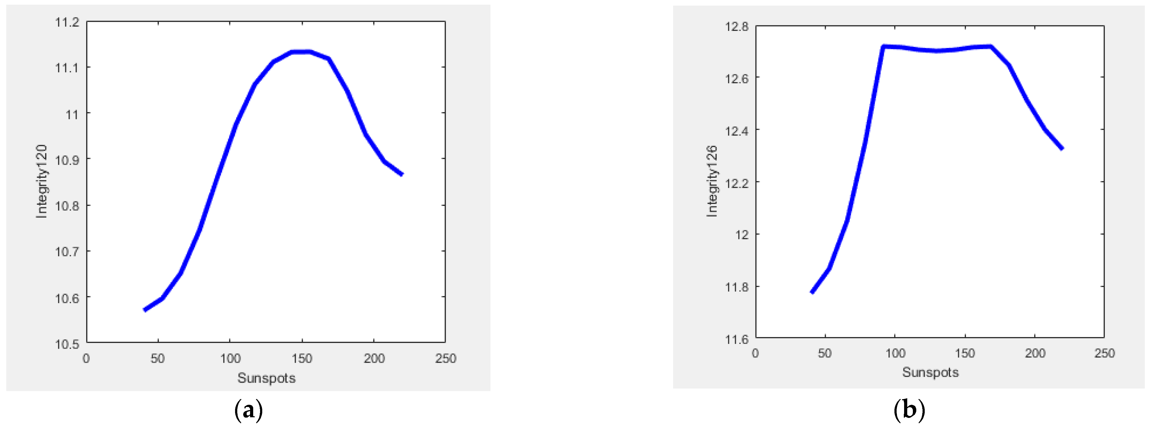 Energies 14 04534 g007