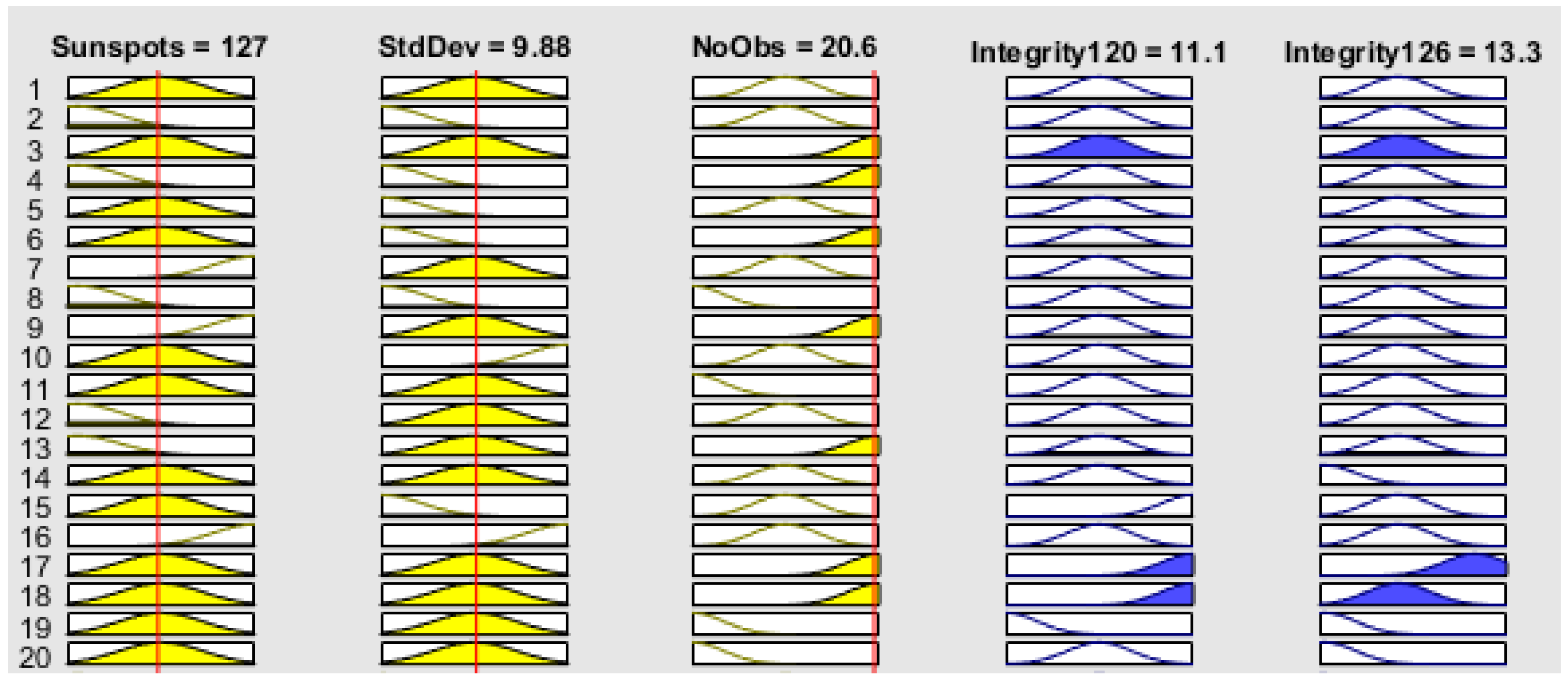 Energies 14 04534 g008