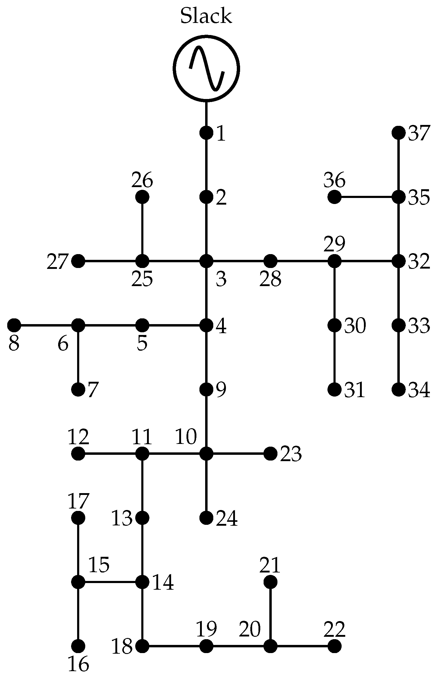 Energies 14 04535 g002