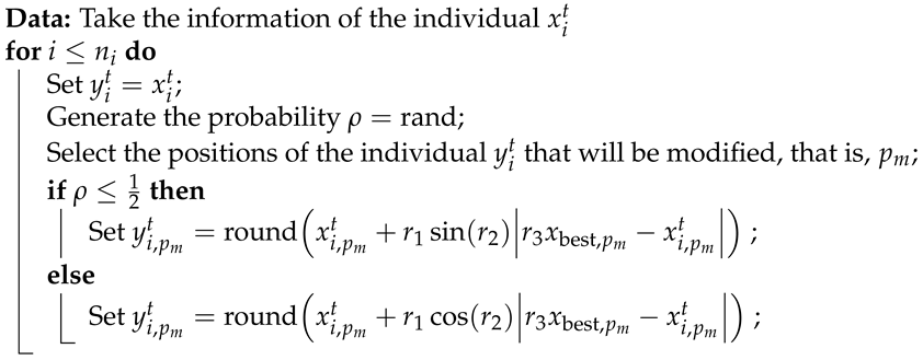 Energies 14 04535 i001