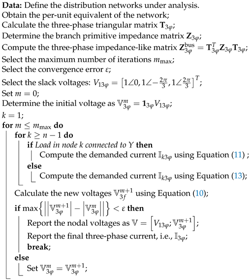 Energies 14 04535 i002