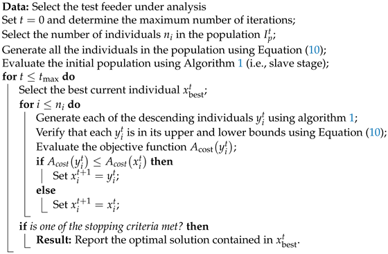 Energies 14 04535 i003