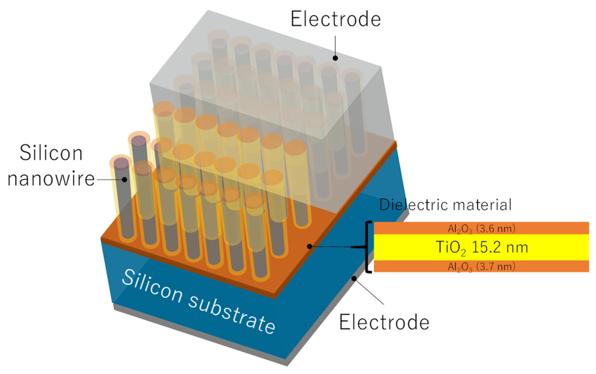 Energies 14 04538 g001