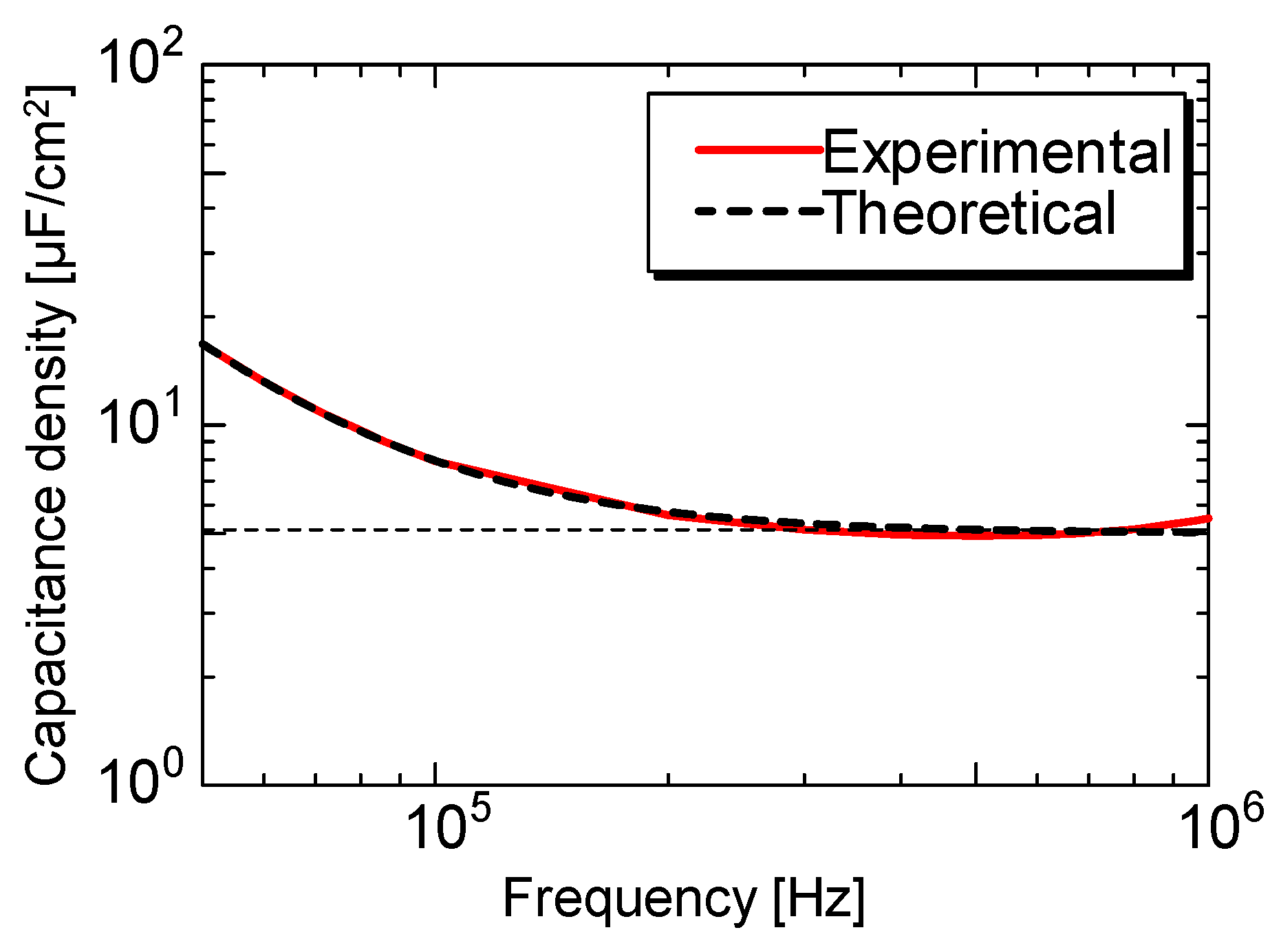 Energies 14 04538 g007