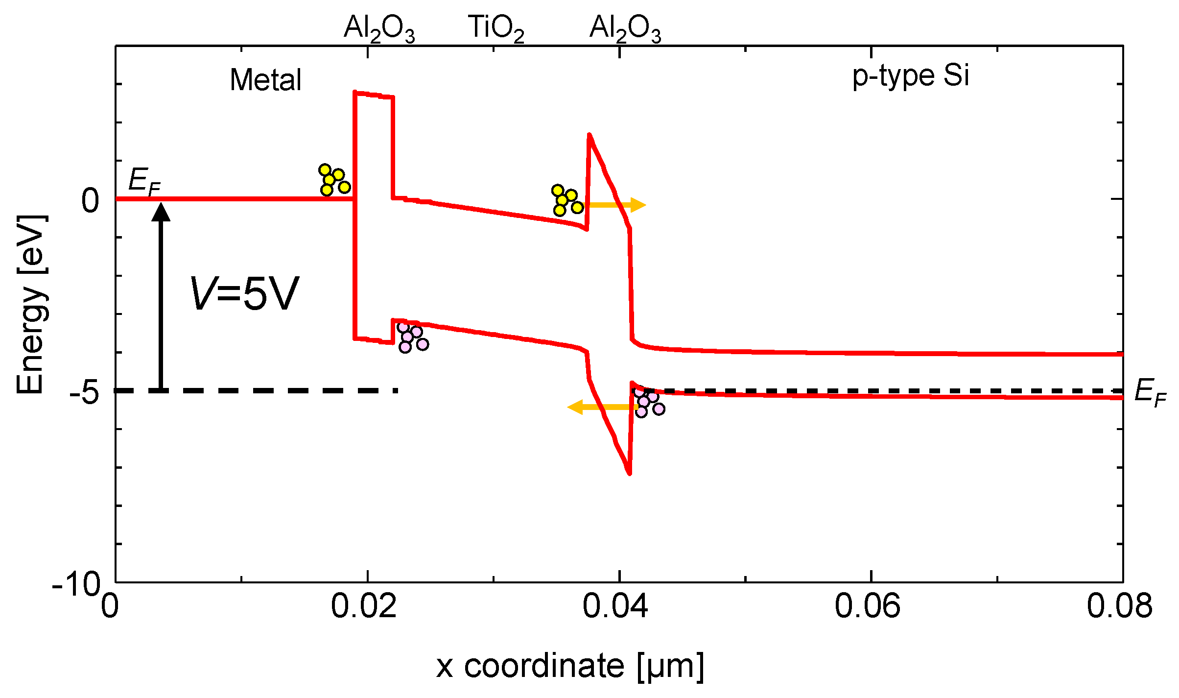 Energies 14 04538 g008