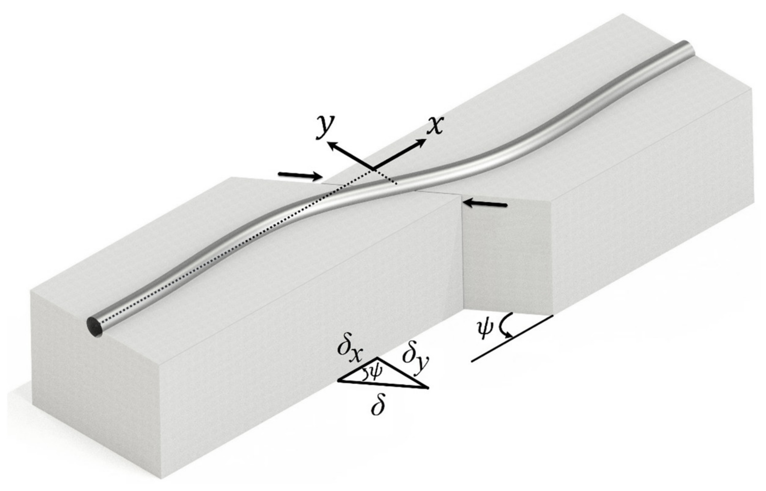 Energies 14 04539 g001