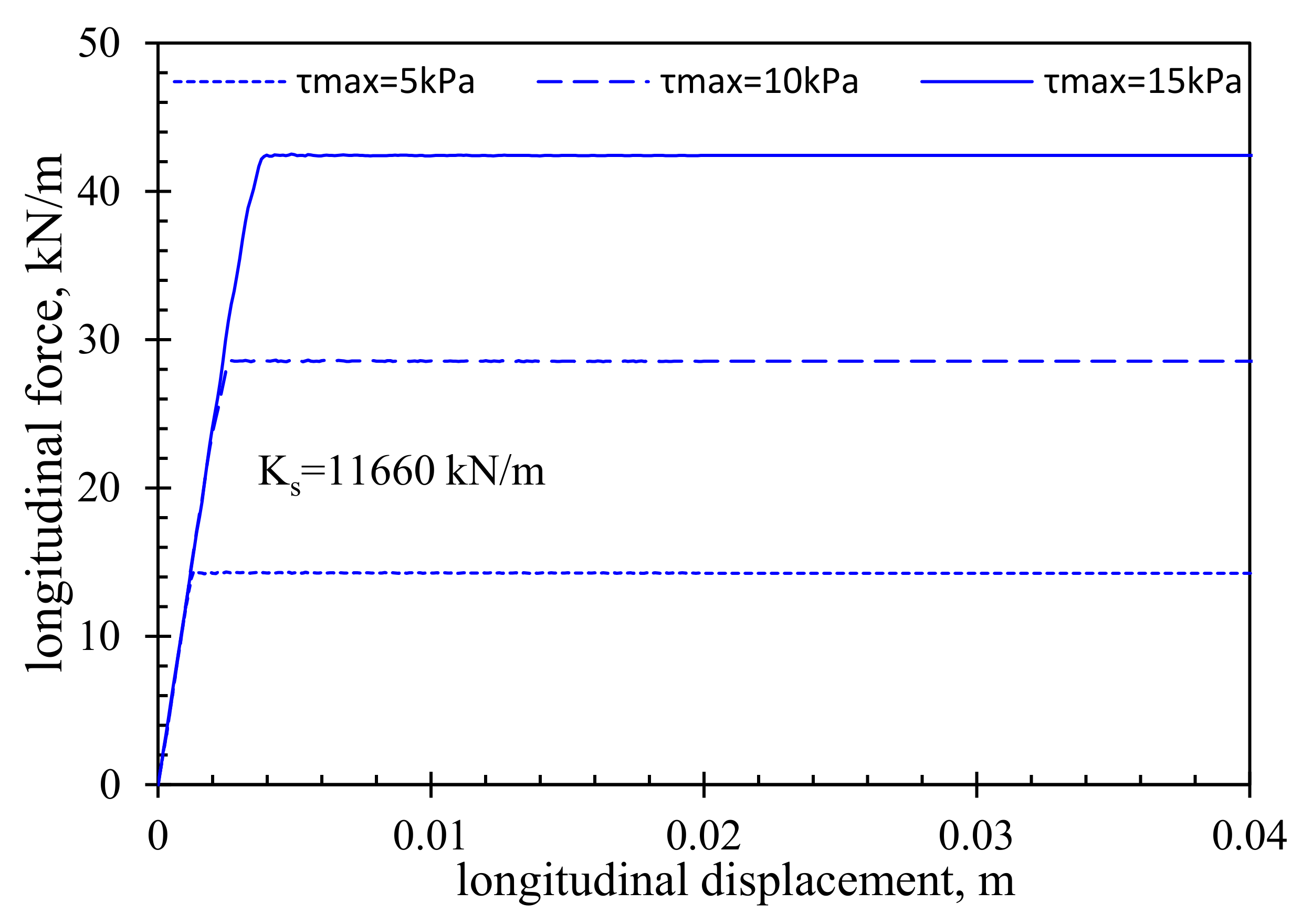 Energies 14 04539 g005