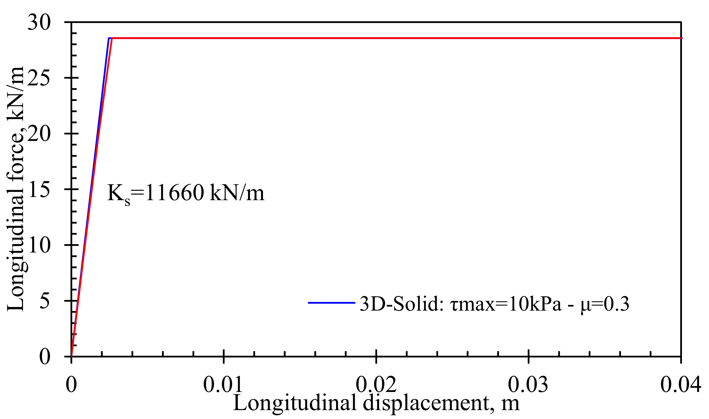 Energies 14 04539 g006
