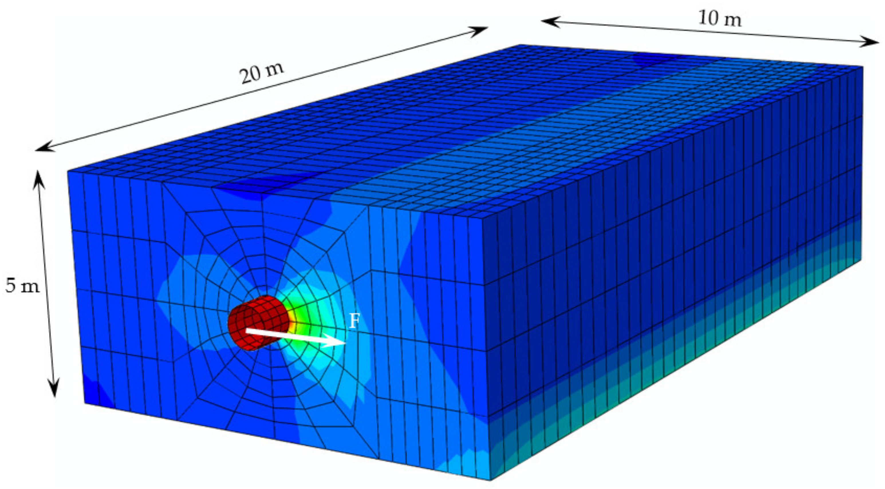 Energies 14 04539 g007