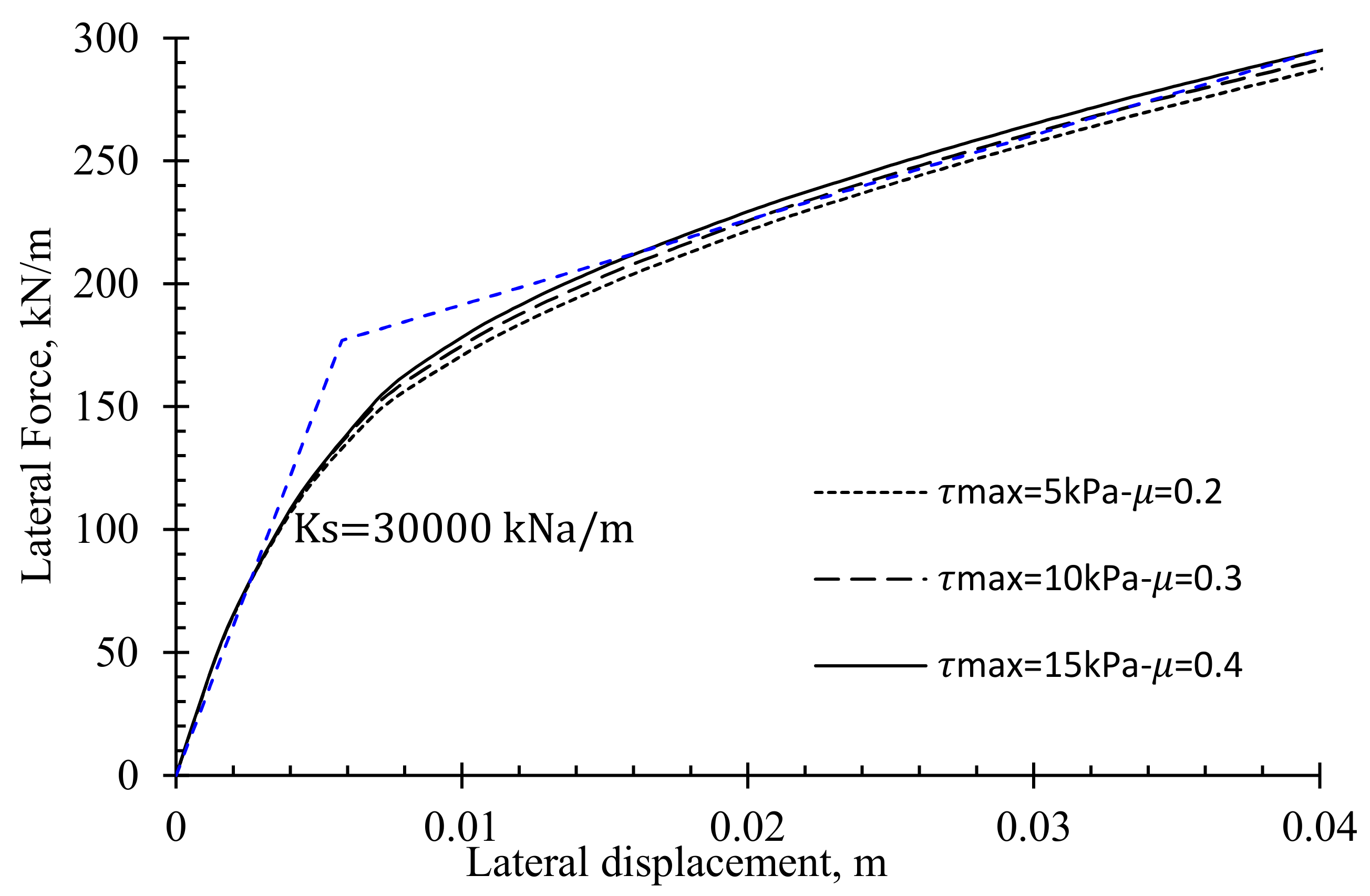 Energies 14 04539 g008