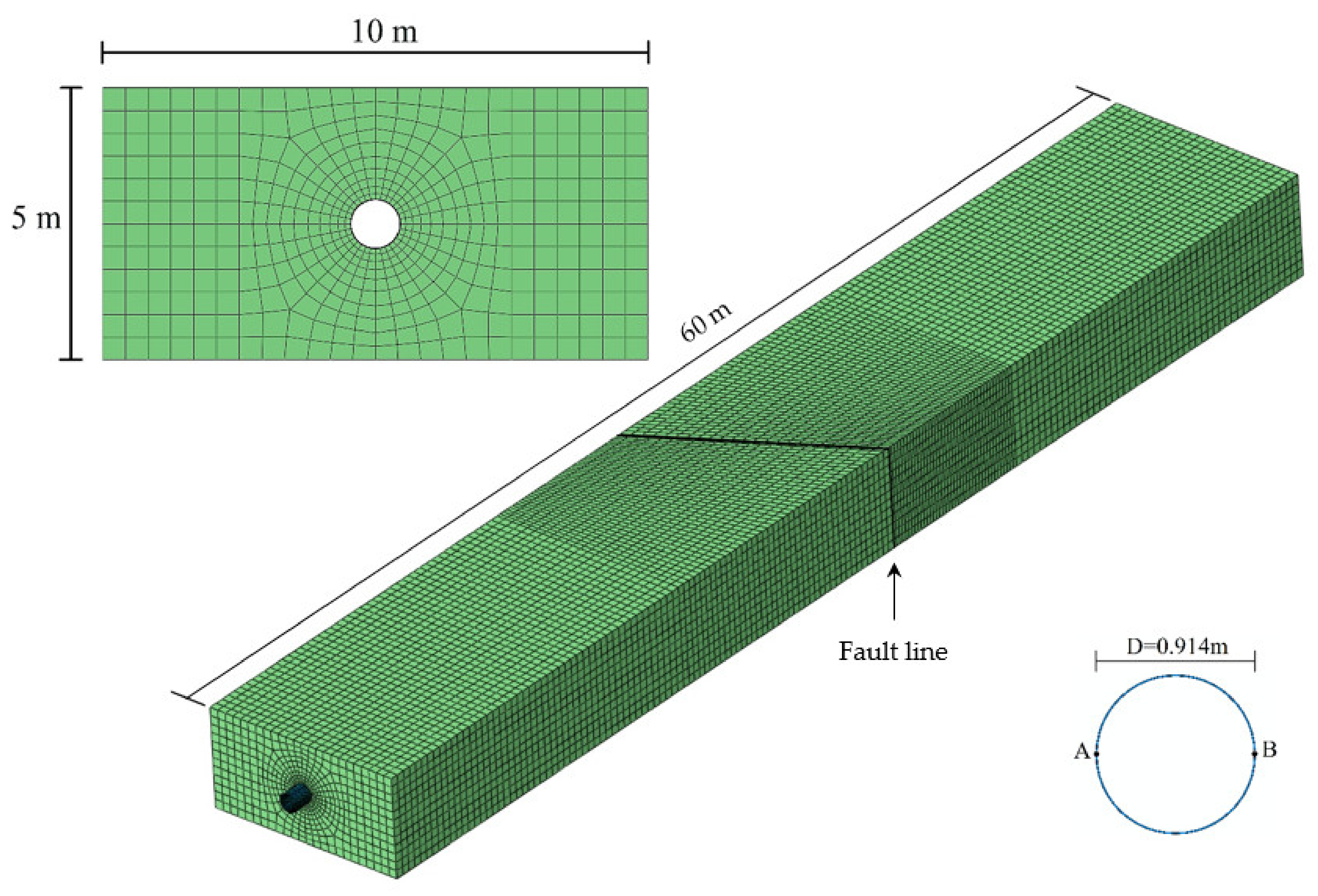 Energies 14 04539 g010