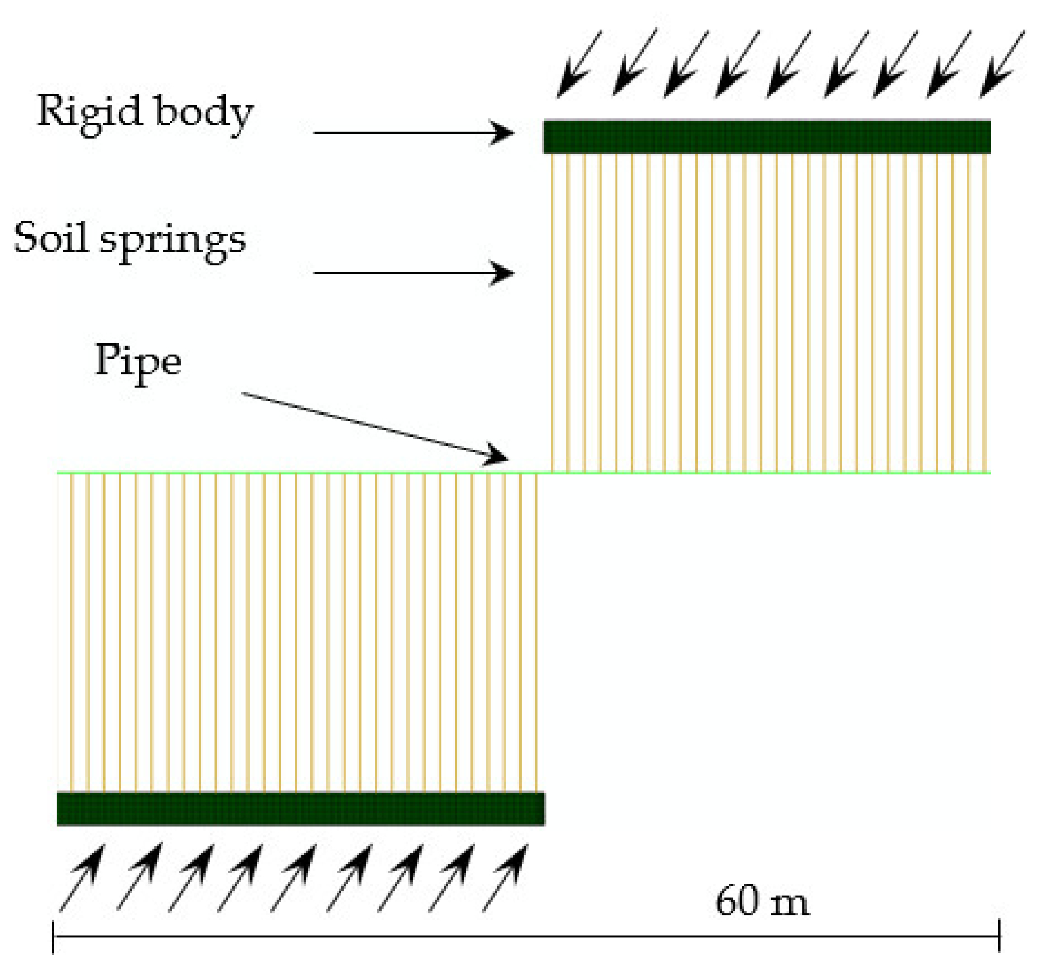 Energies 14 04539 g011