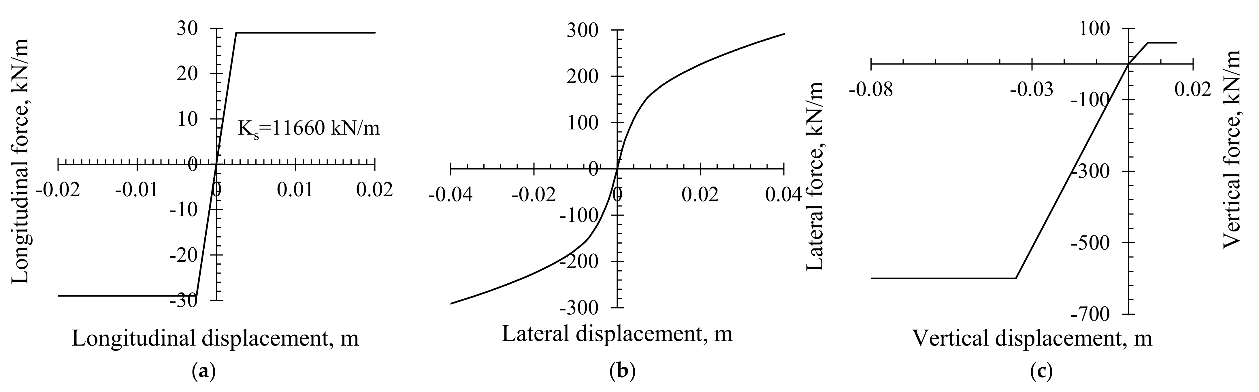 Energies 14 04539 g012