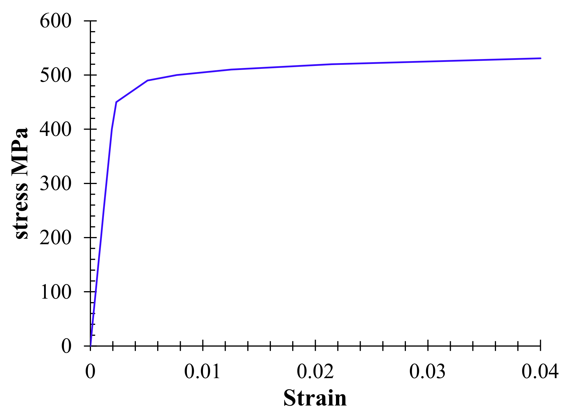 Energies 14 04539 g013