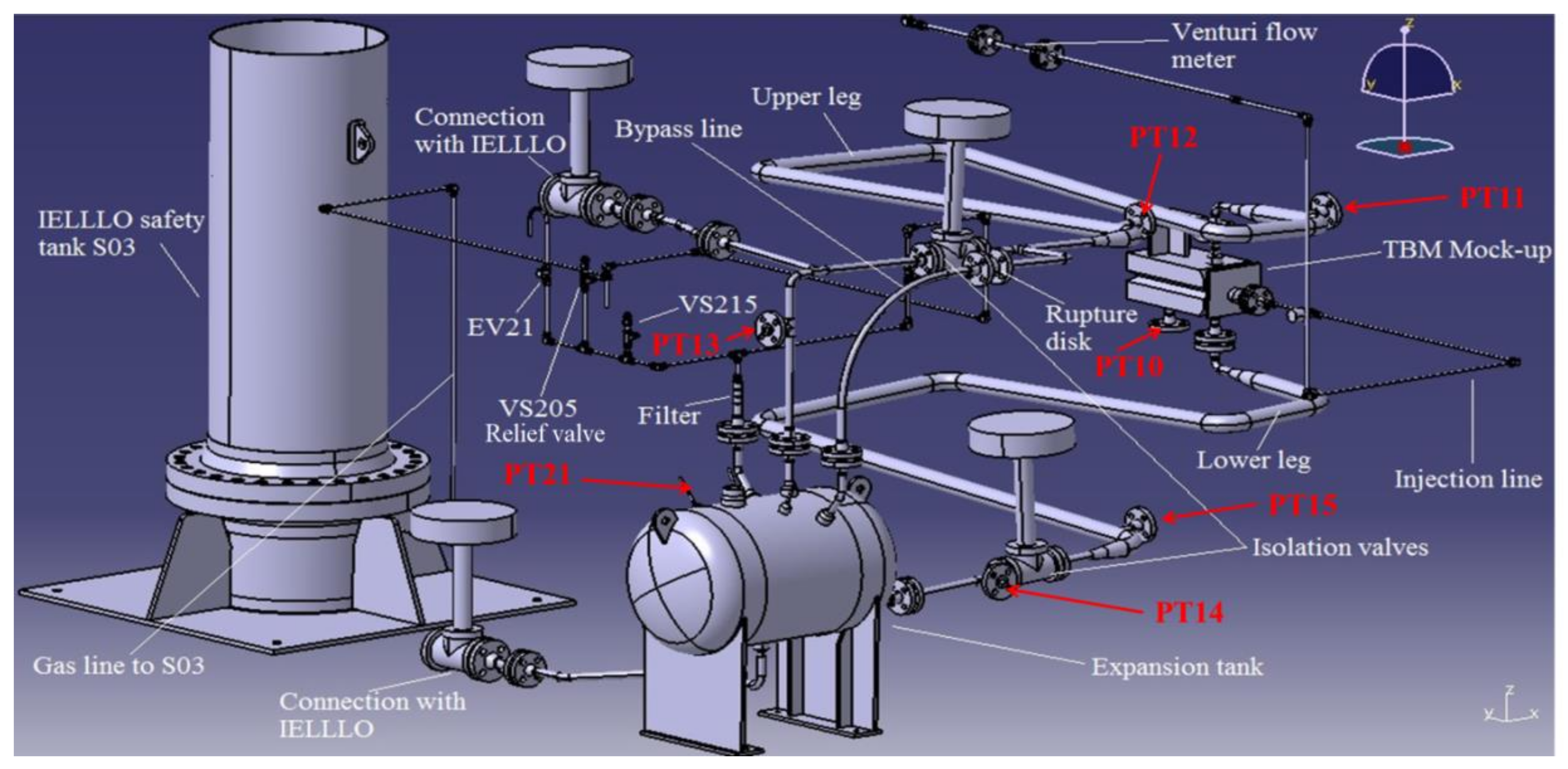 Energies 14 04544 g001 550