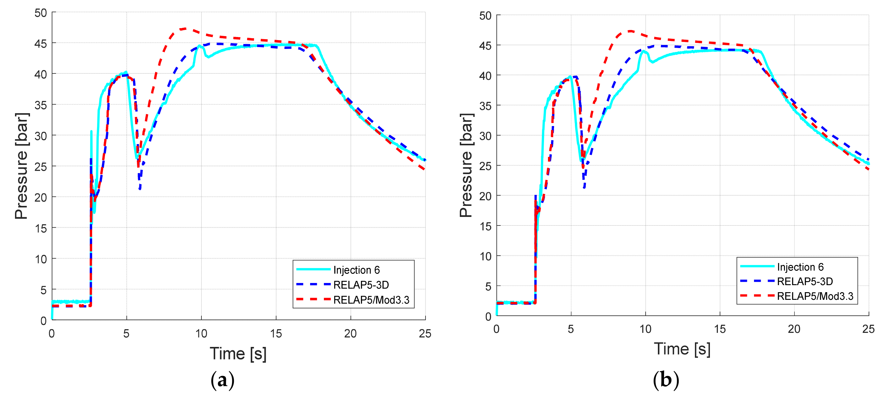 Energies 14 04544 g009a 550