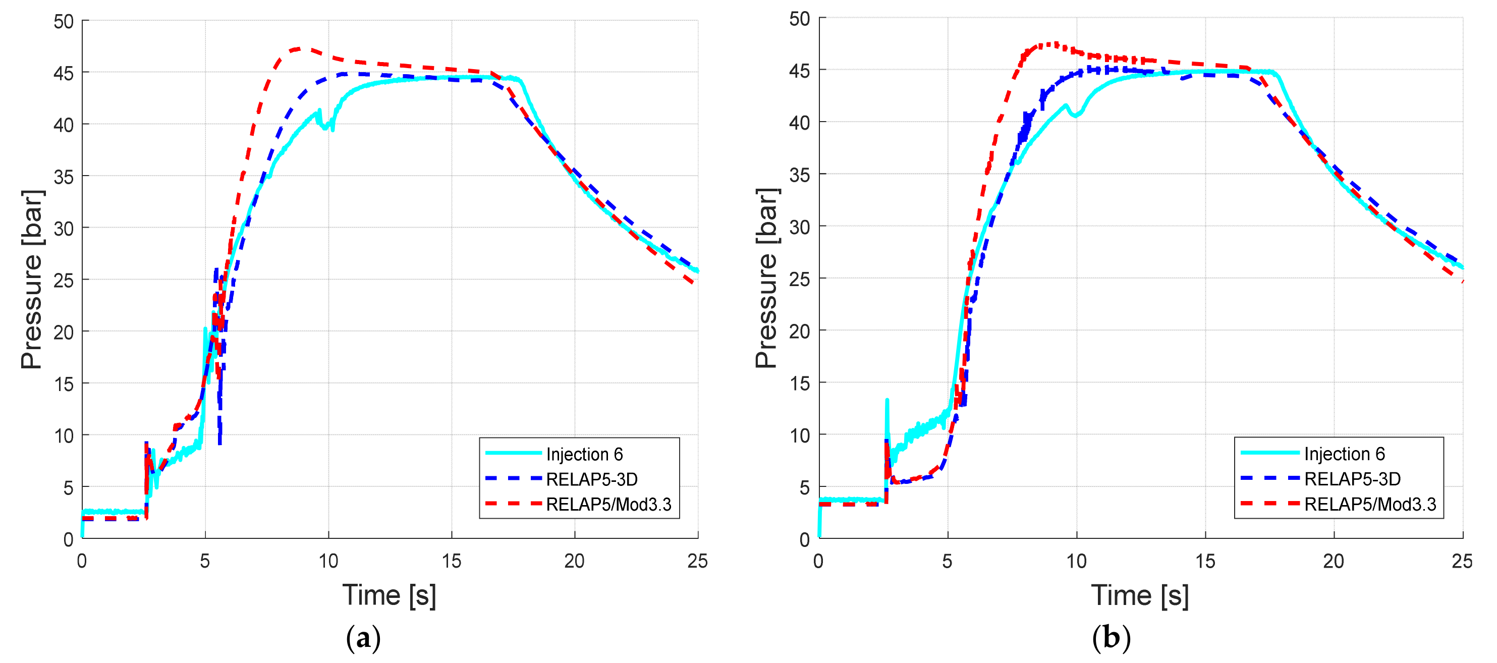 Energies 14 04544 g010 550