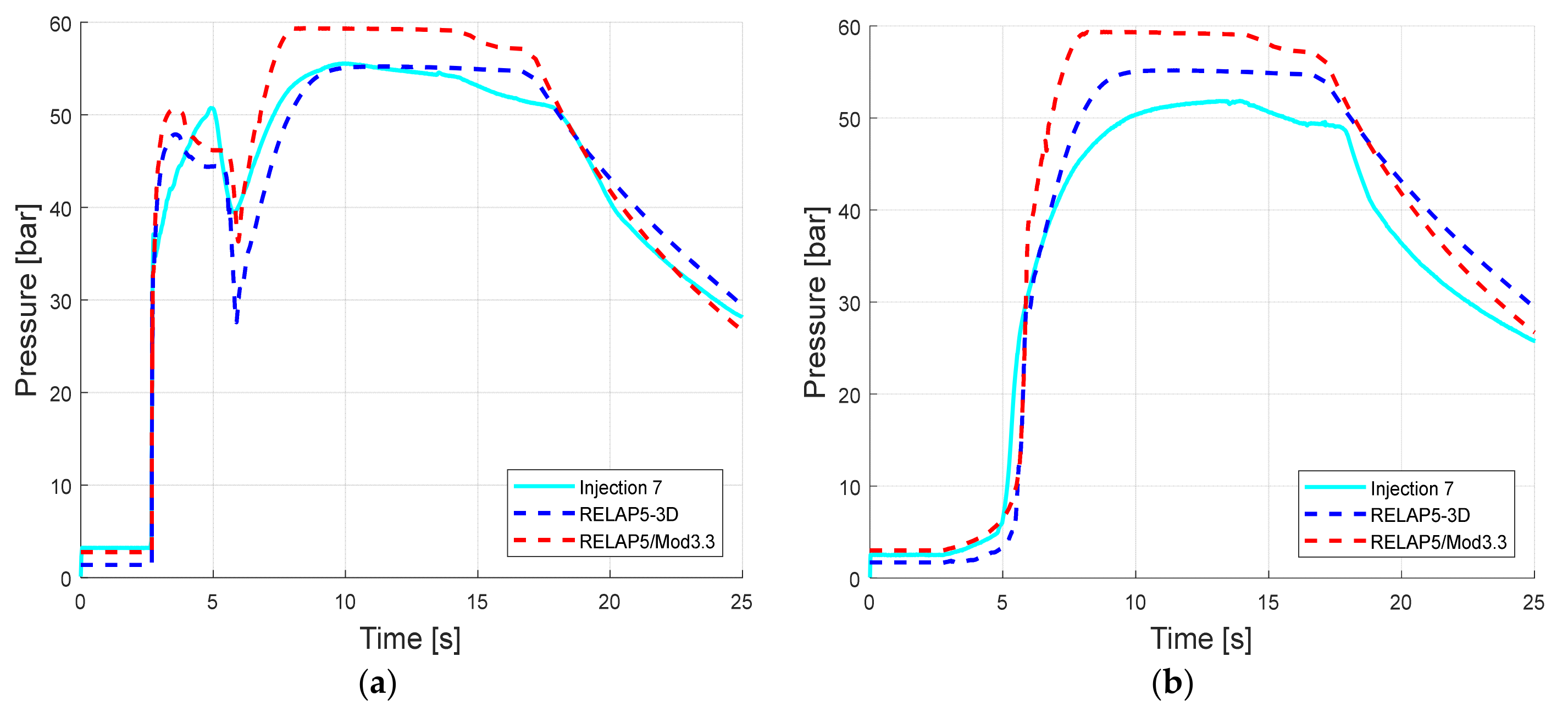 Energies 14 04544 g011 550