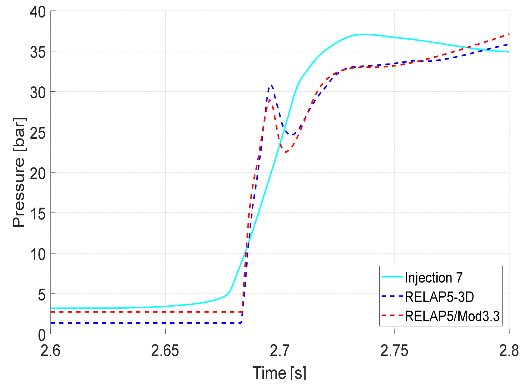 Energies 14 04544 g012 550