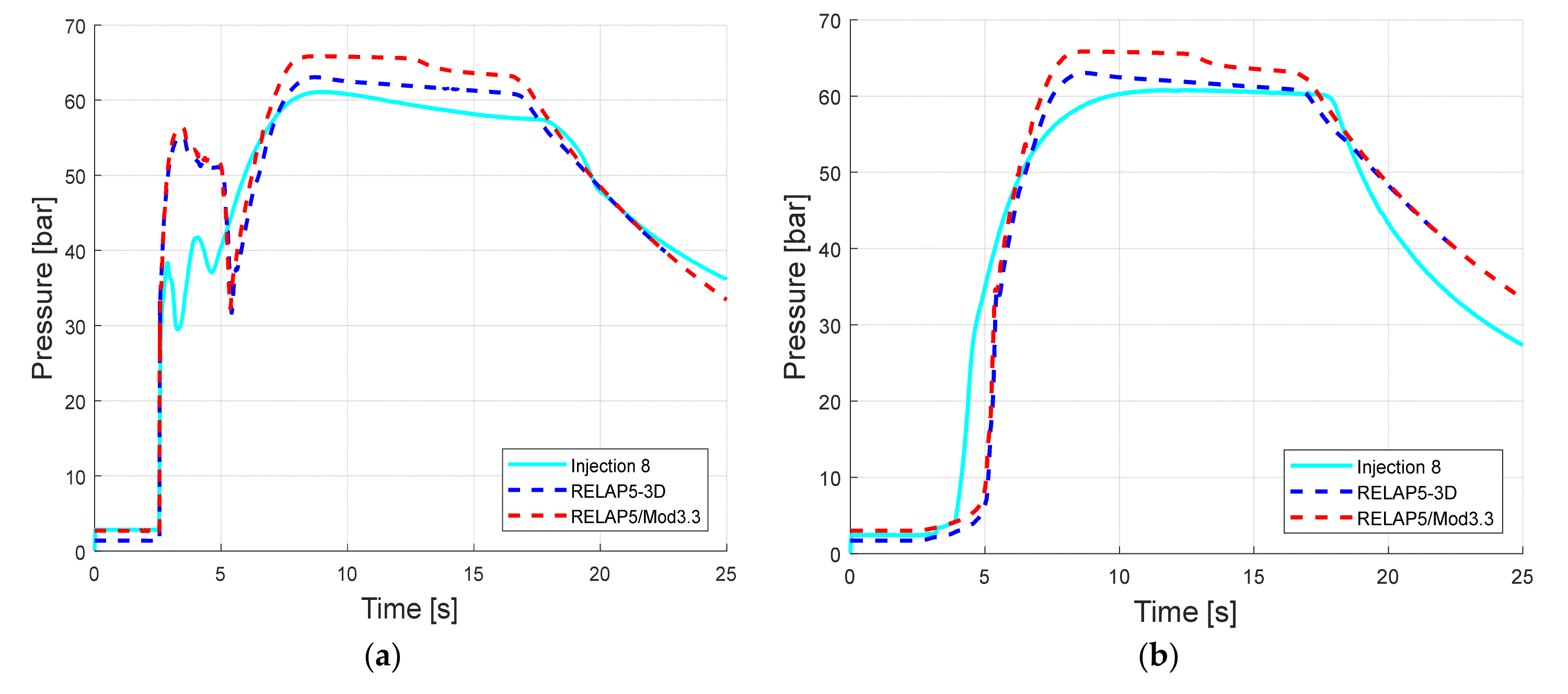 Energies 14 04544 g015 550