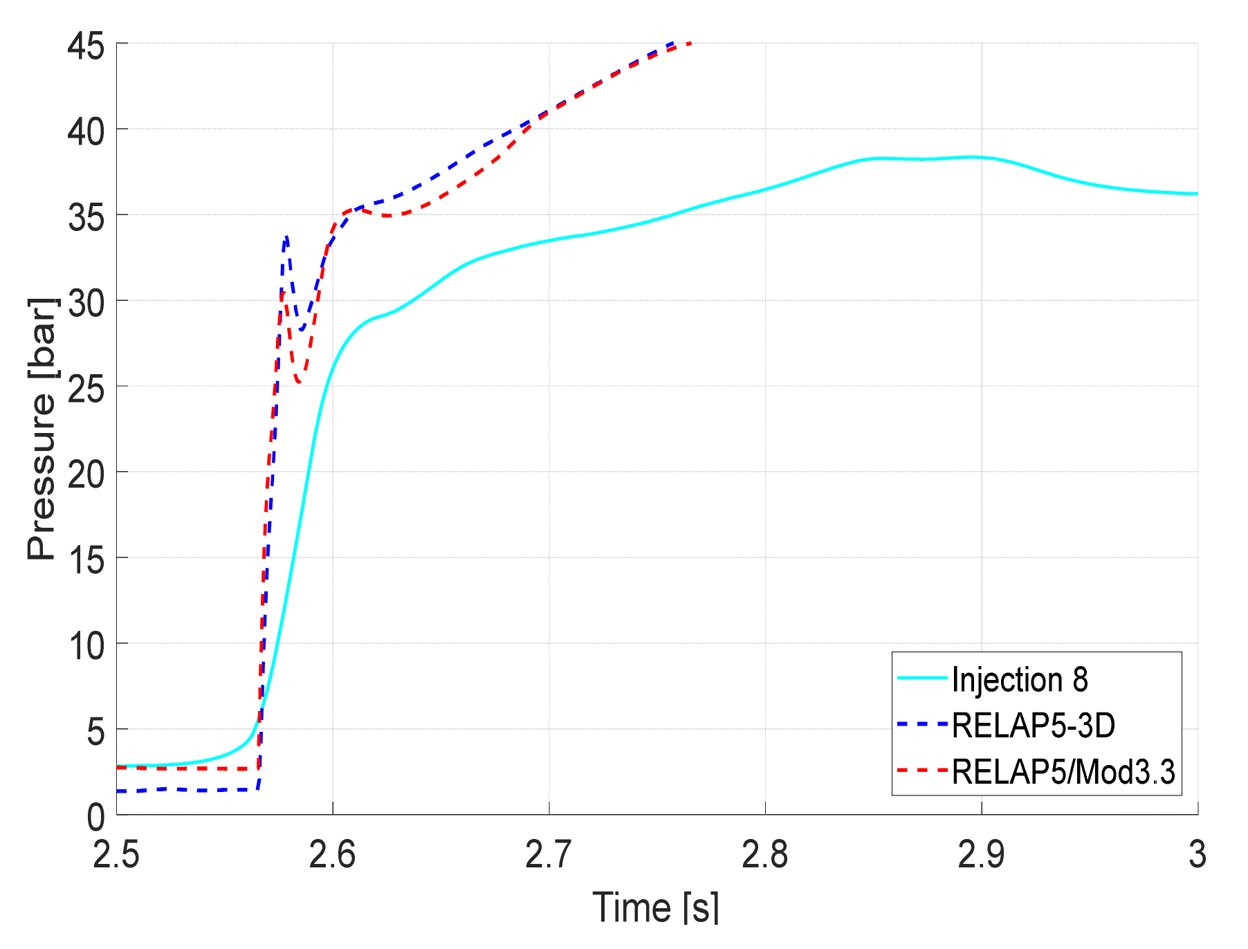 Energies 14 04544 g016 550