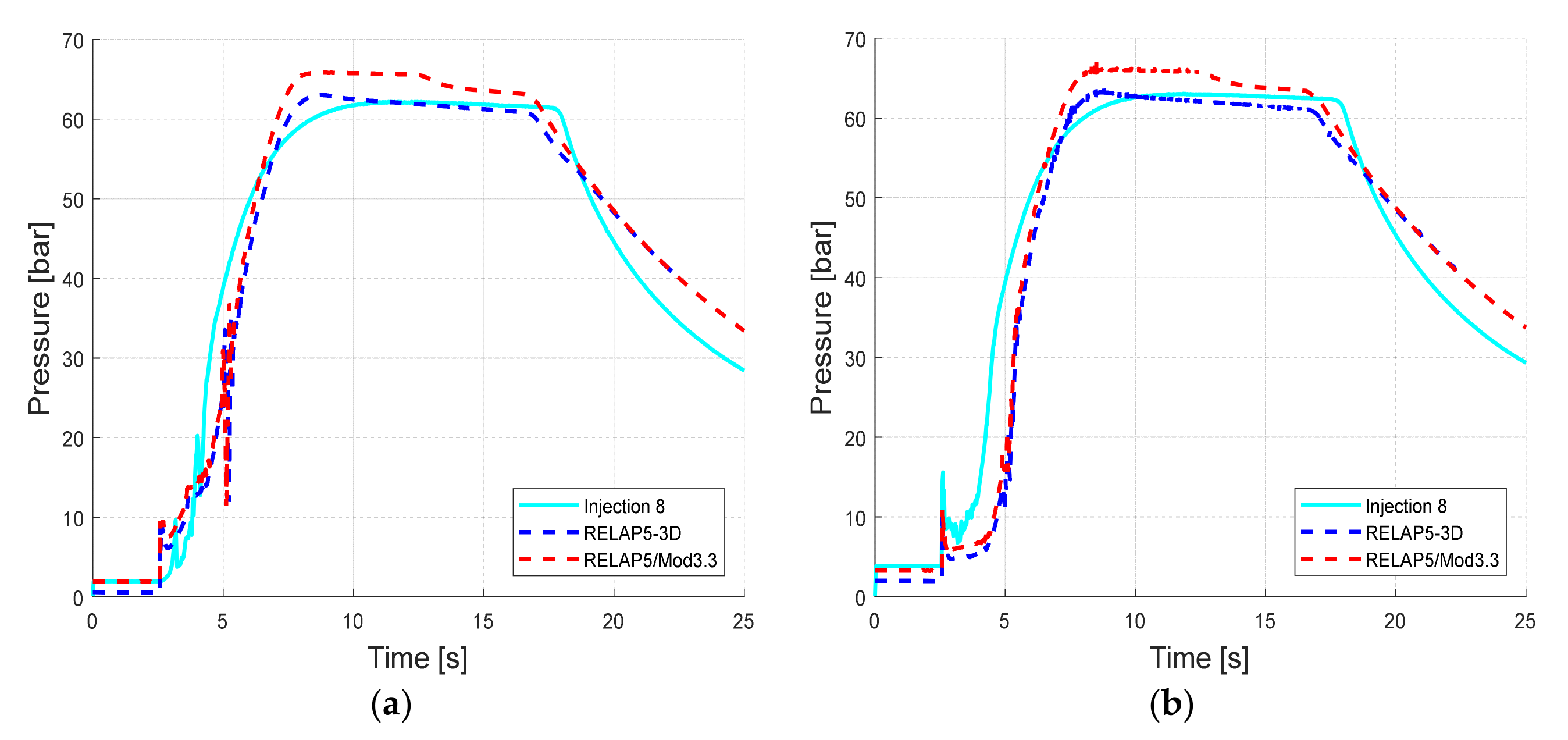 Energies 14 04544 g018 550