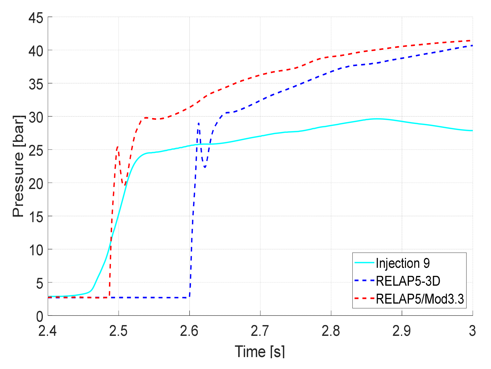 Energies 14 04544 g020 550