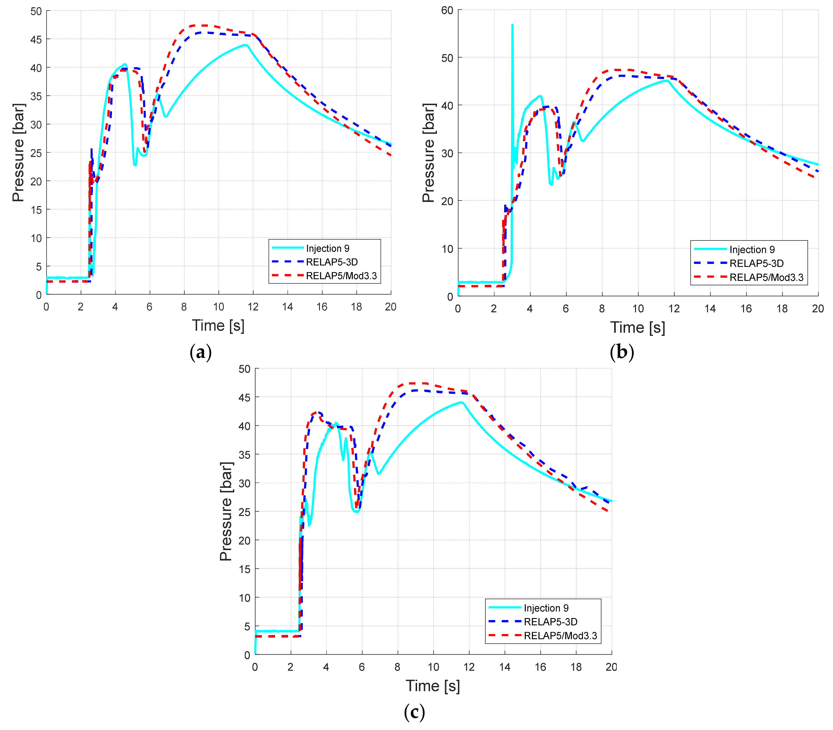 Energies 14 04544 g021 550