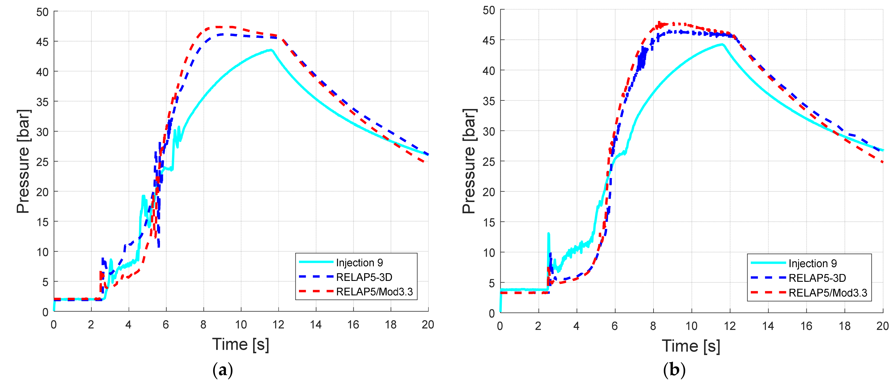 Energies 14 04544 g022 550