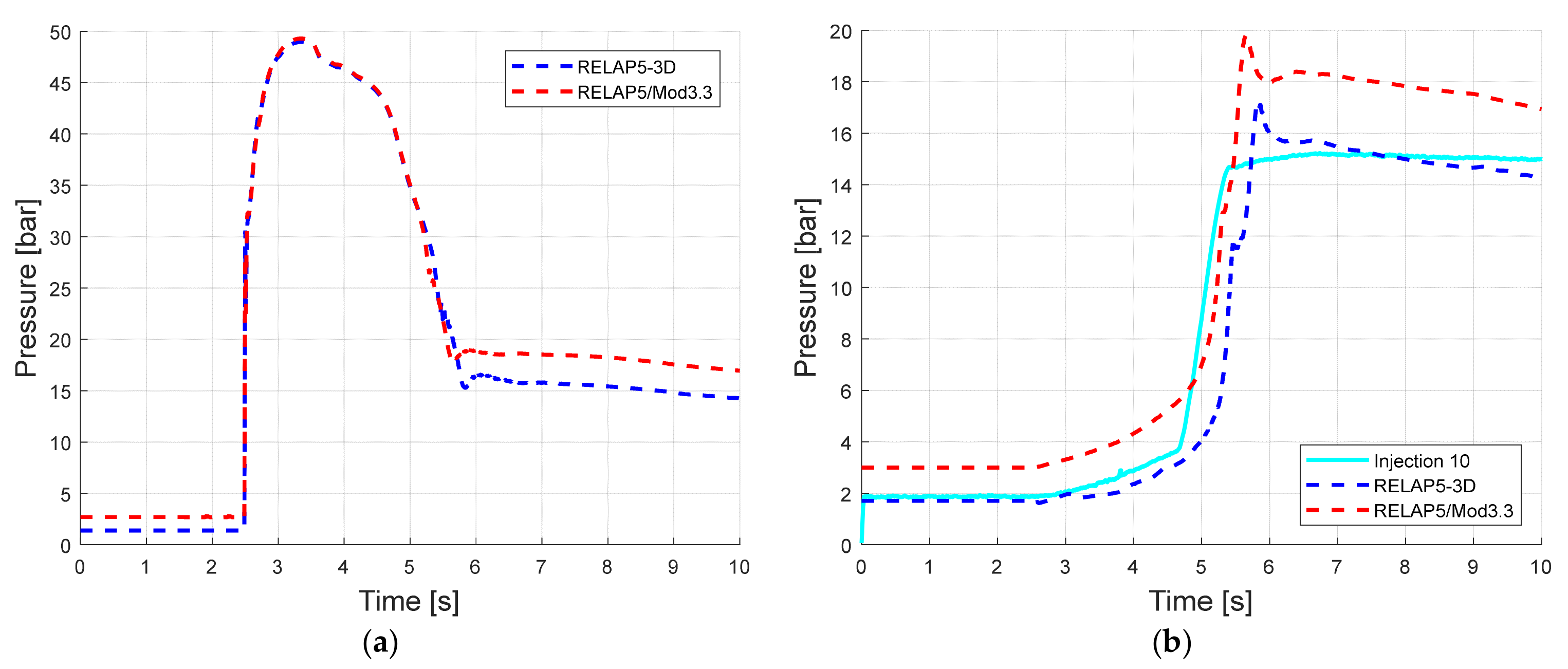 Energies 14 04544 g023 550