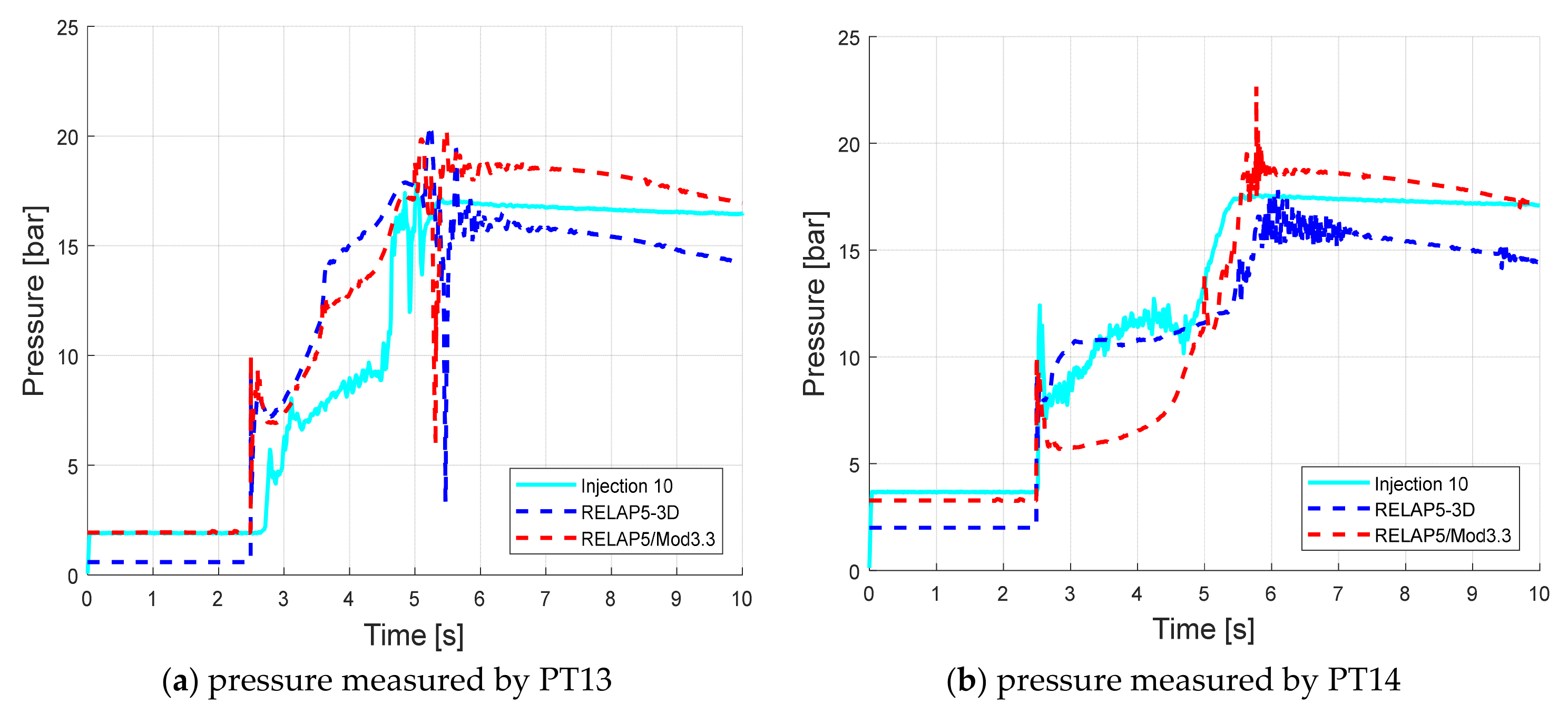 Energies 14 04544 g026 550