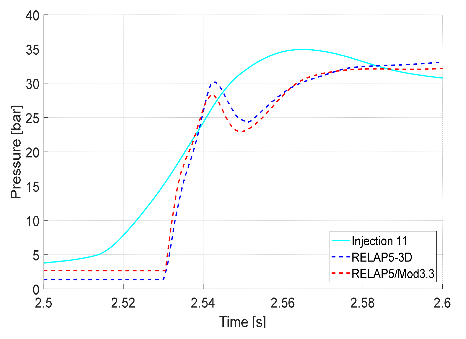 Energies 14 04544 g028 550