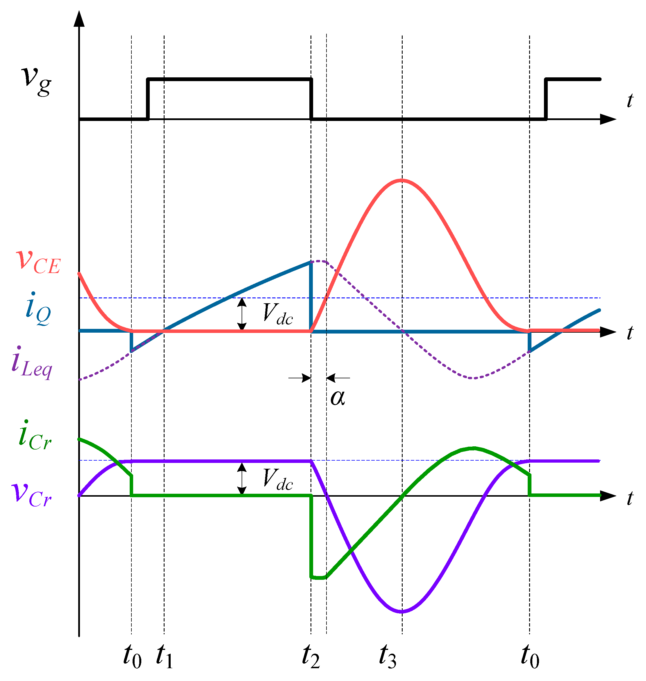 Energies 14 04545 g003 550