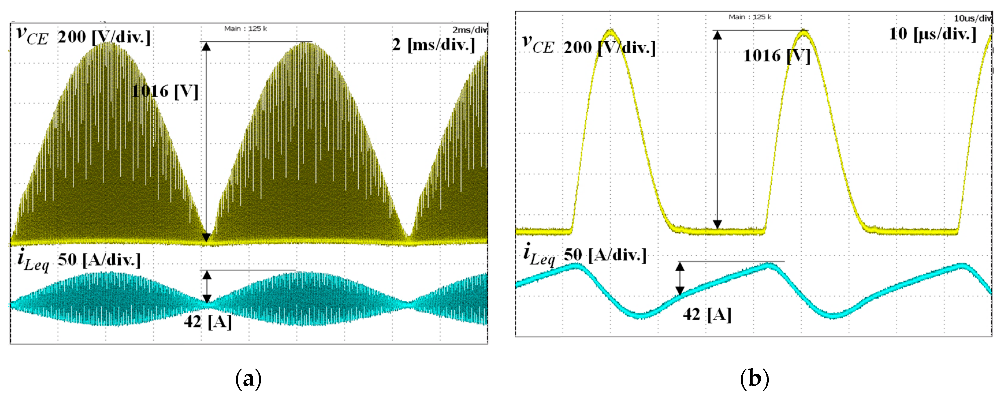 Energies 14 04545 g008 550