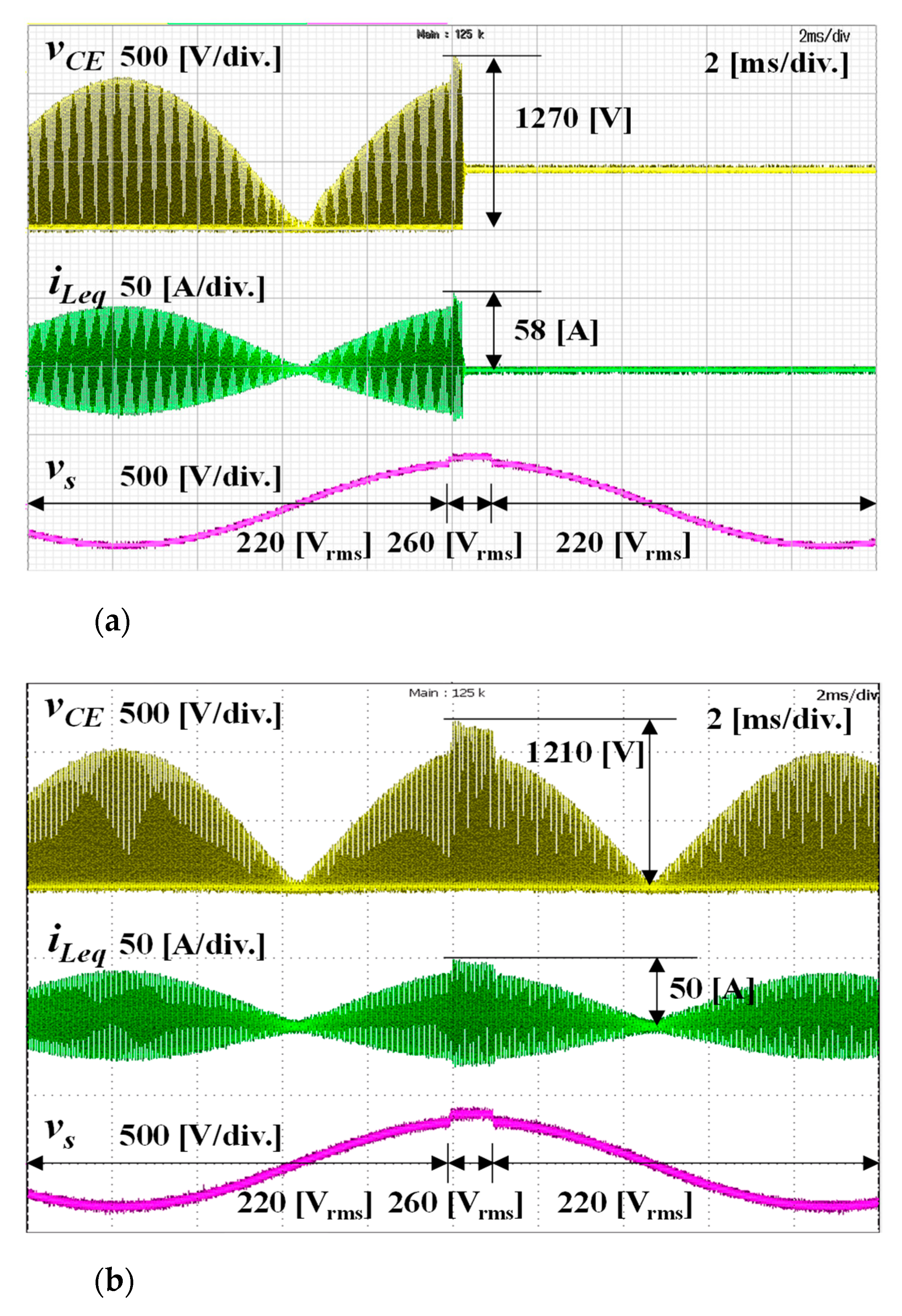 Energies 14 04545 g009 550