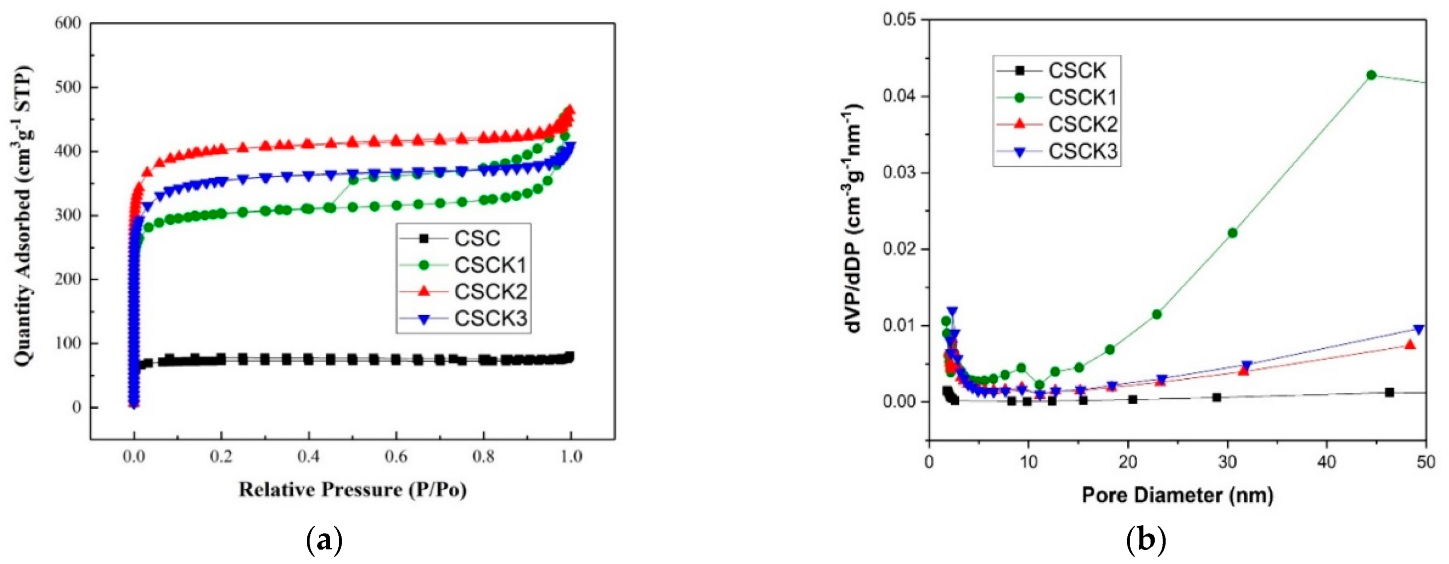 Energies 14 04546 g002