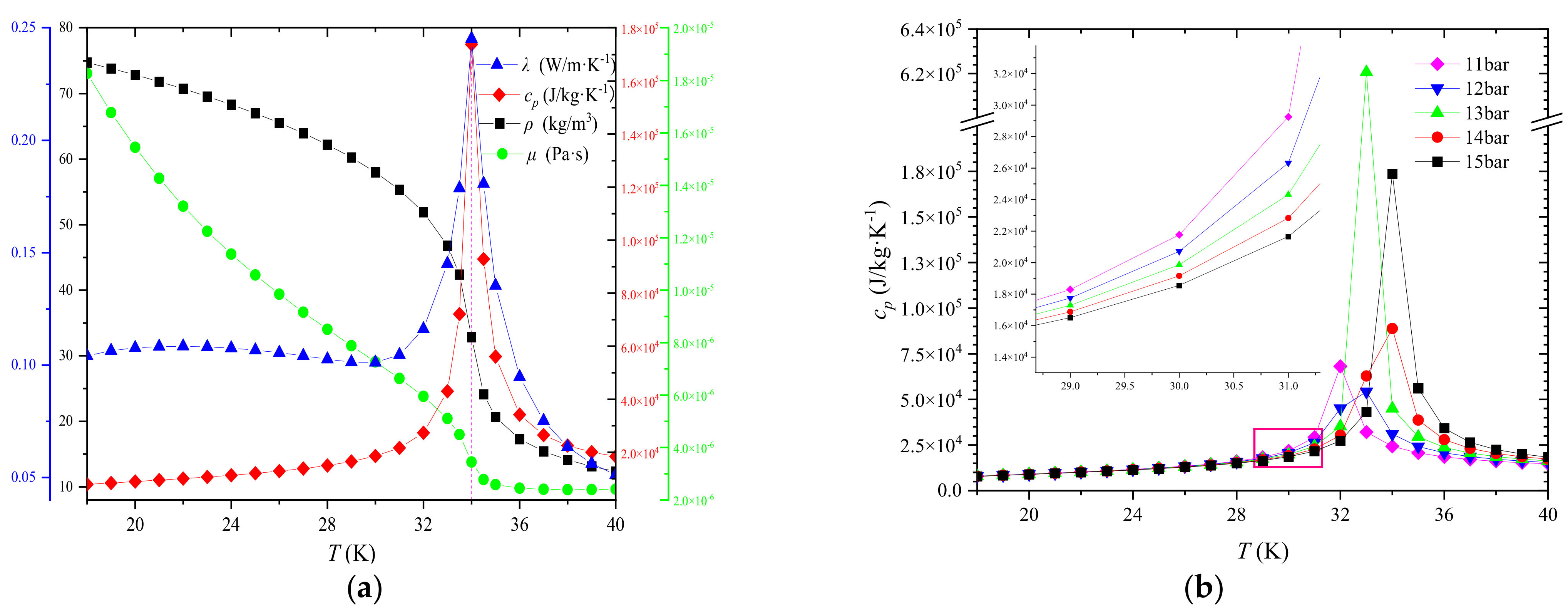 Energies 14 04547 g004