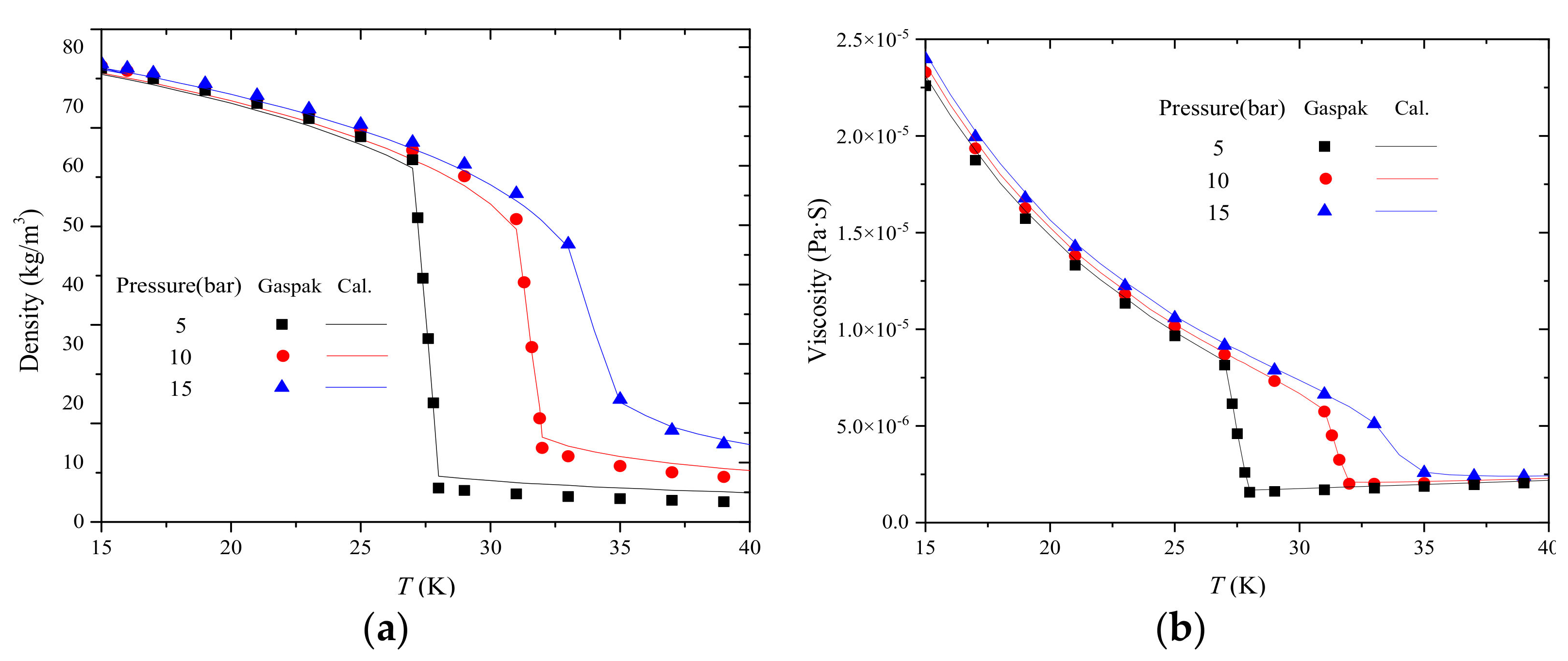 Energies 14 04547 g005