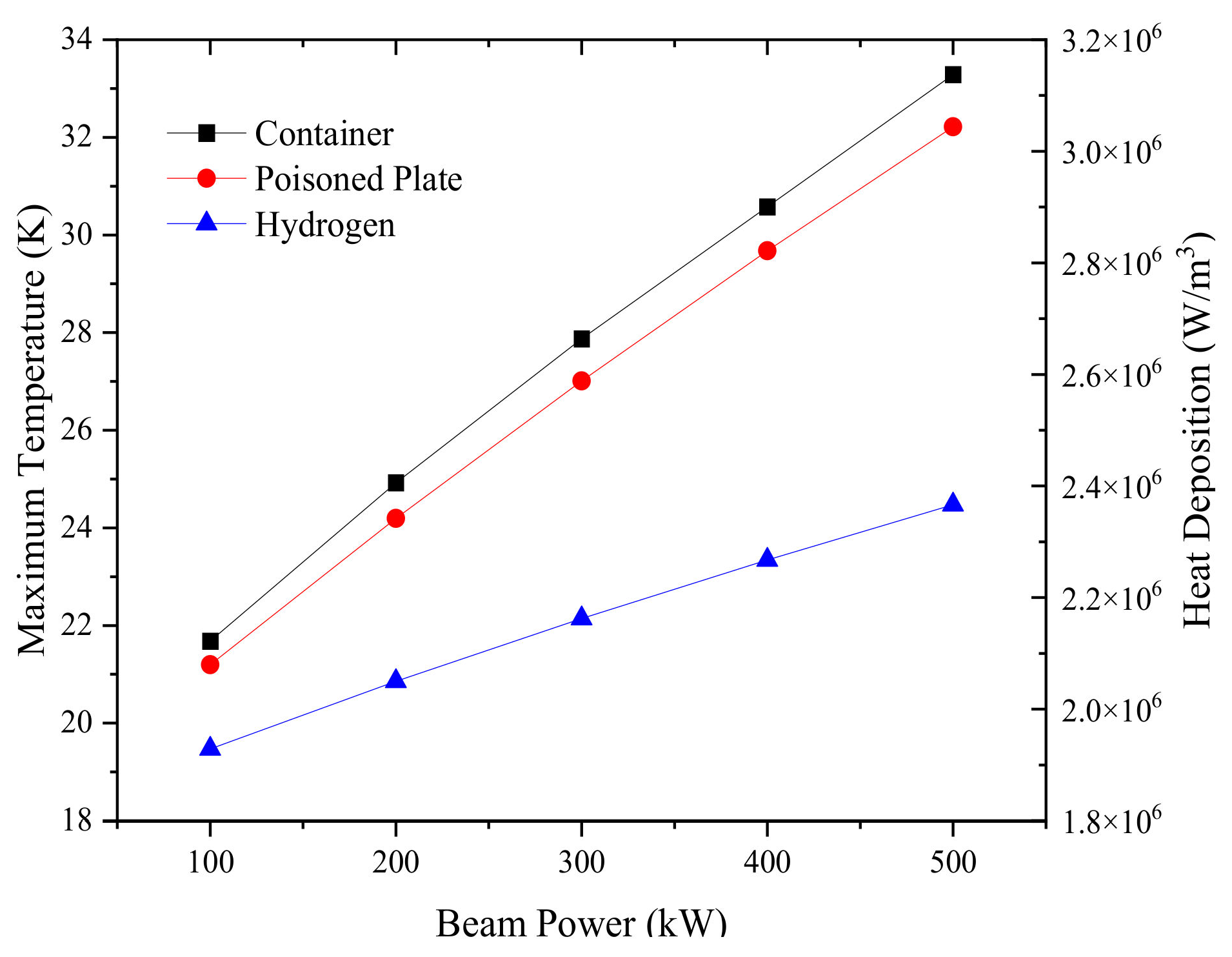 Energies 14 04547 g008