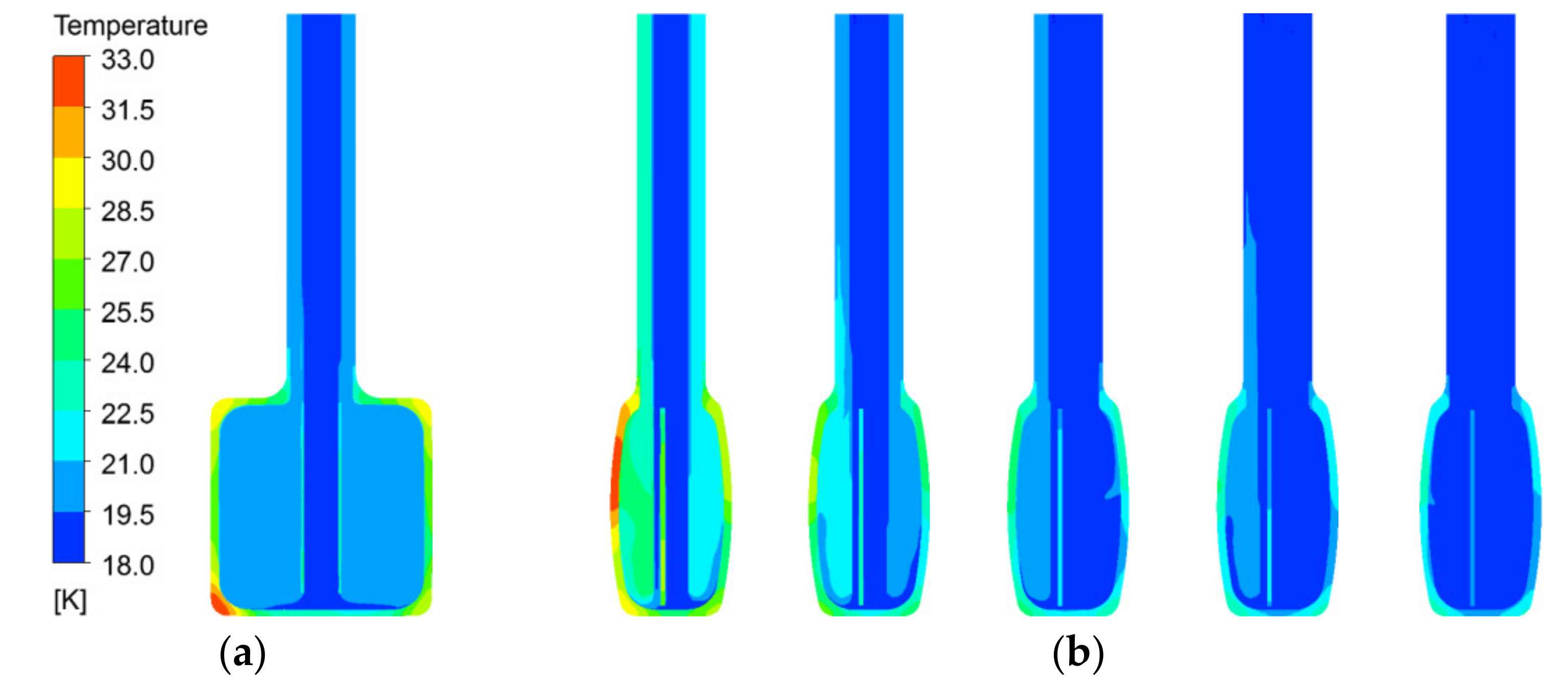 Energies 14 04547 g009