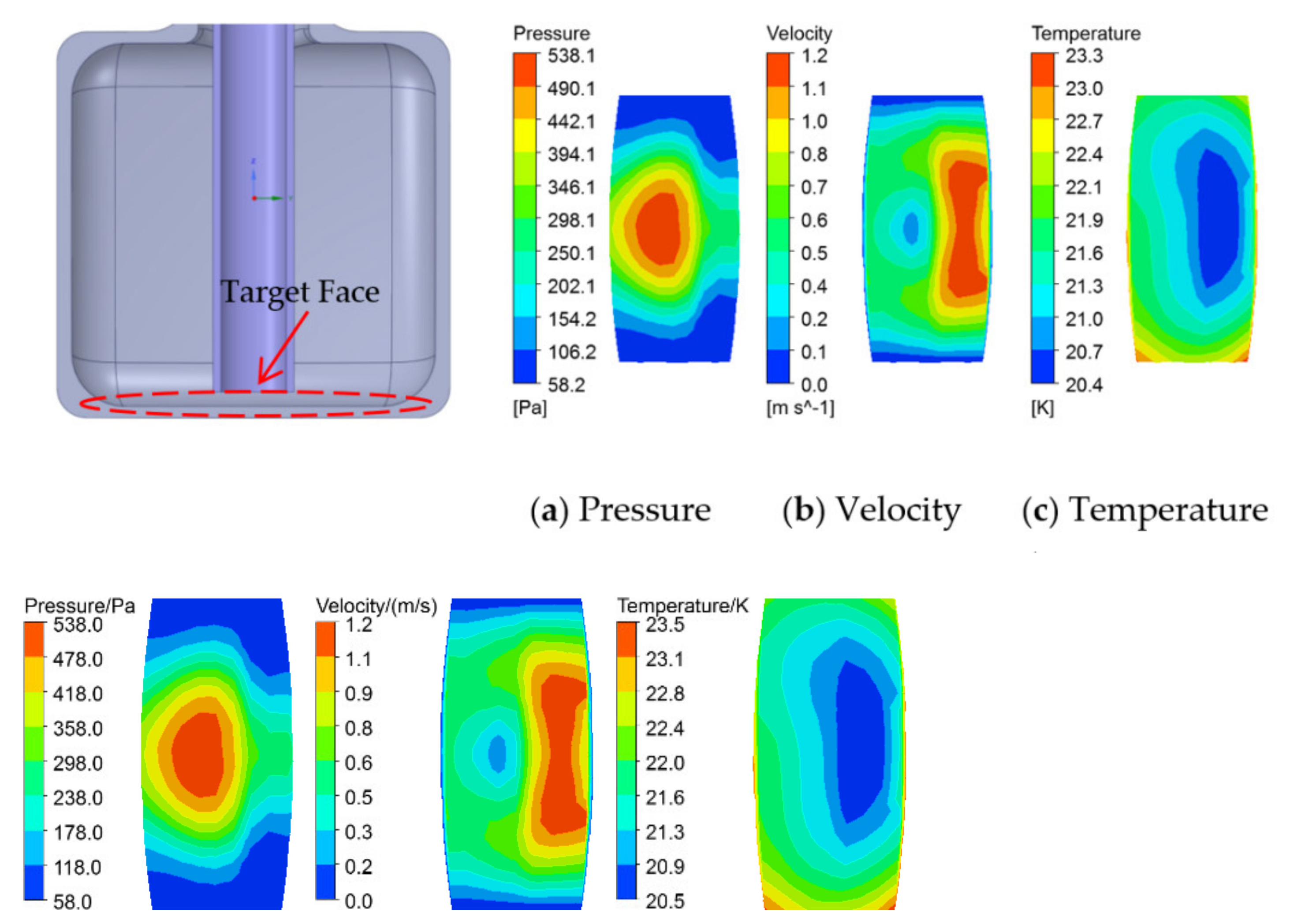 Energies 14 04547 g012