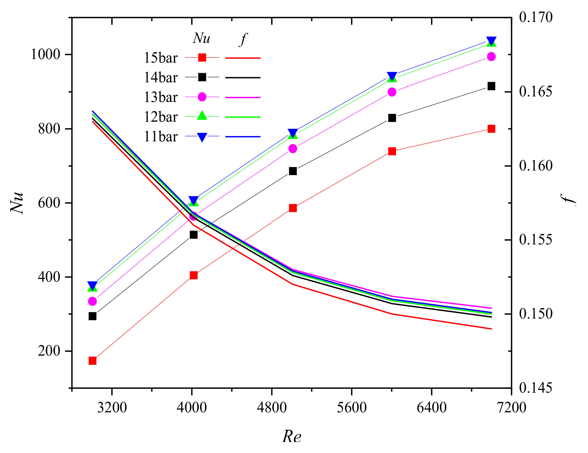 Energies 14 04547 g015