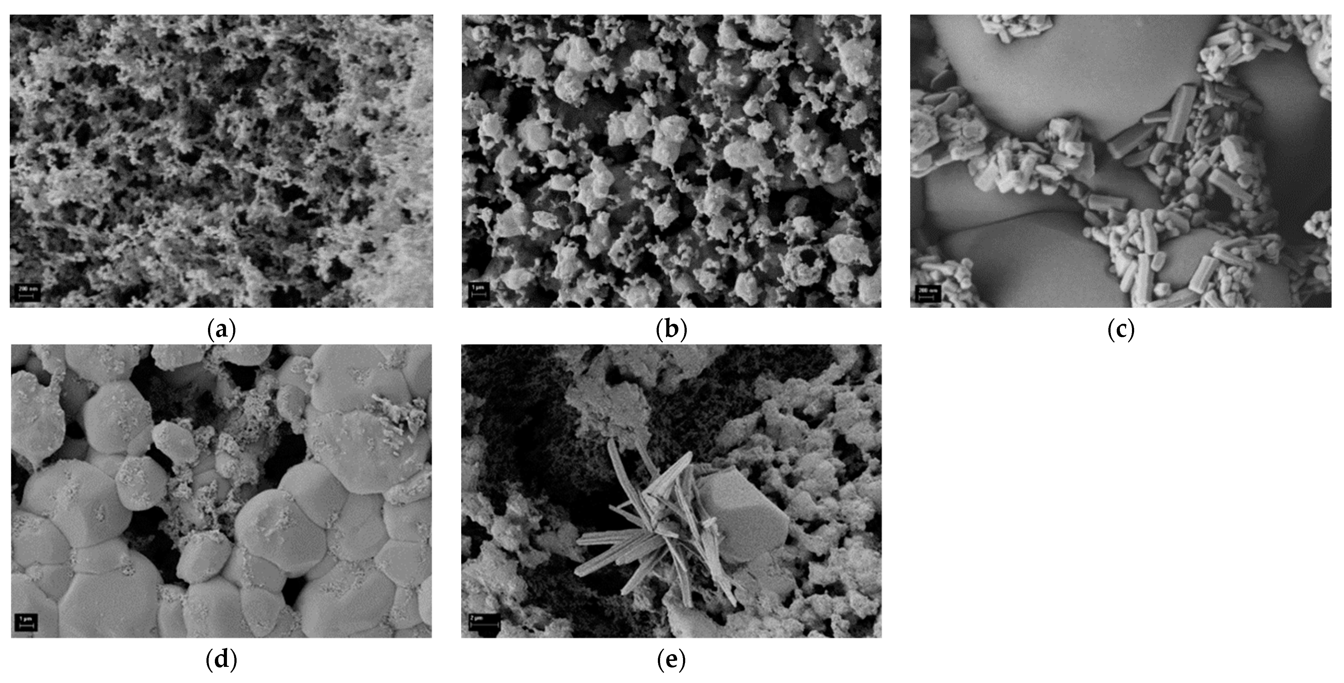 Energies 14 04548 g008