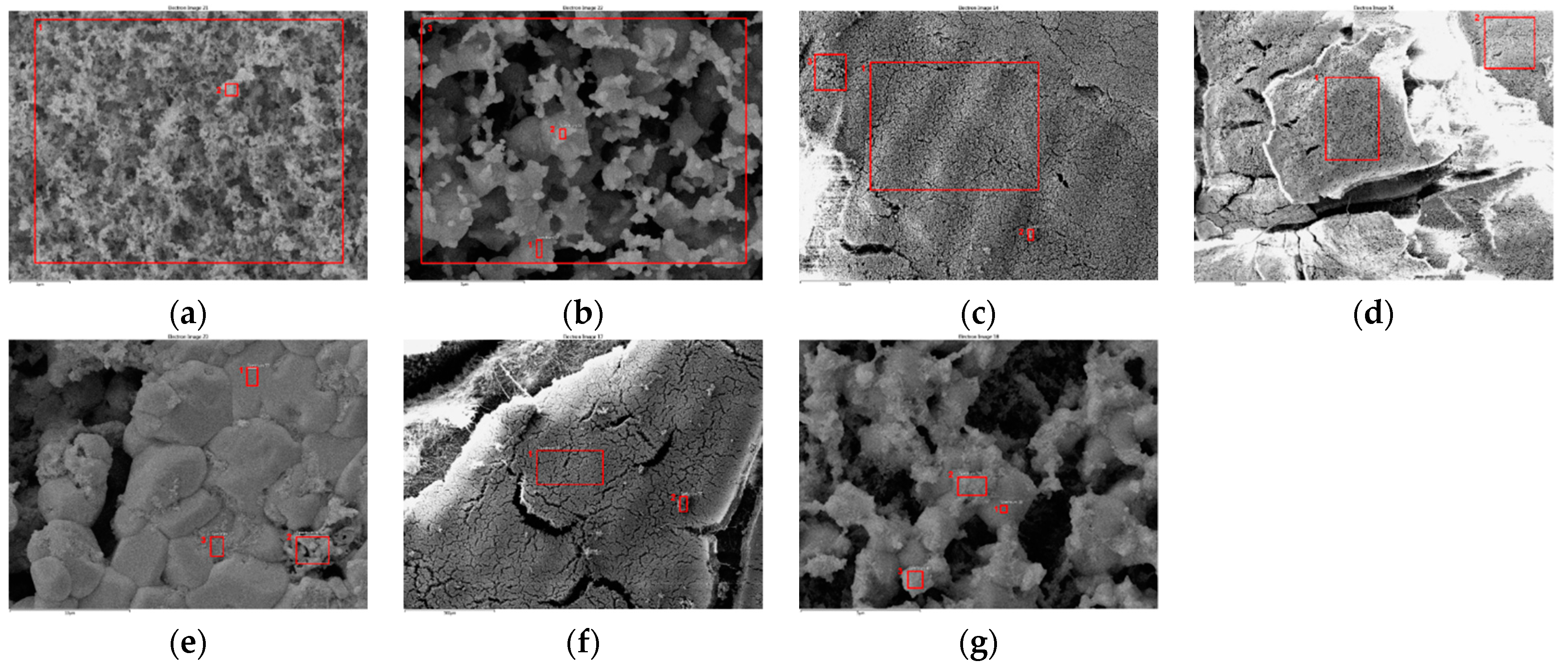 Energies 14 04548 g0a1
