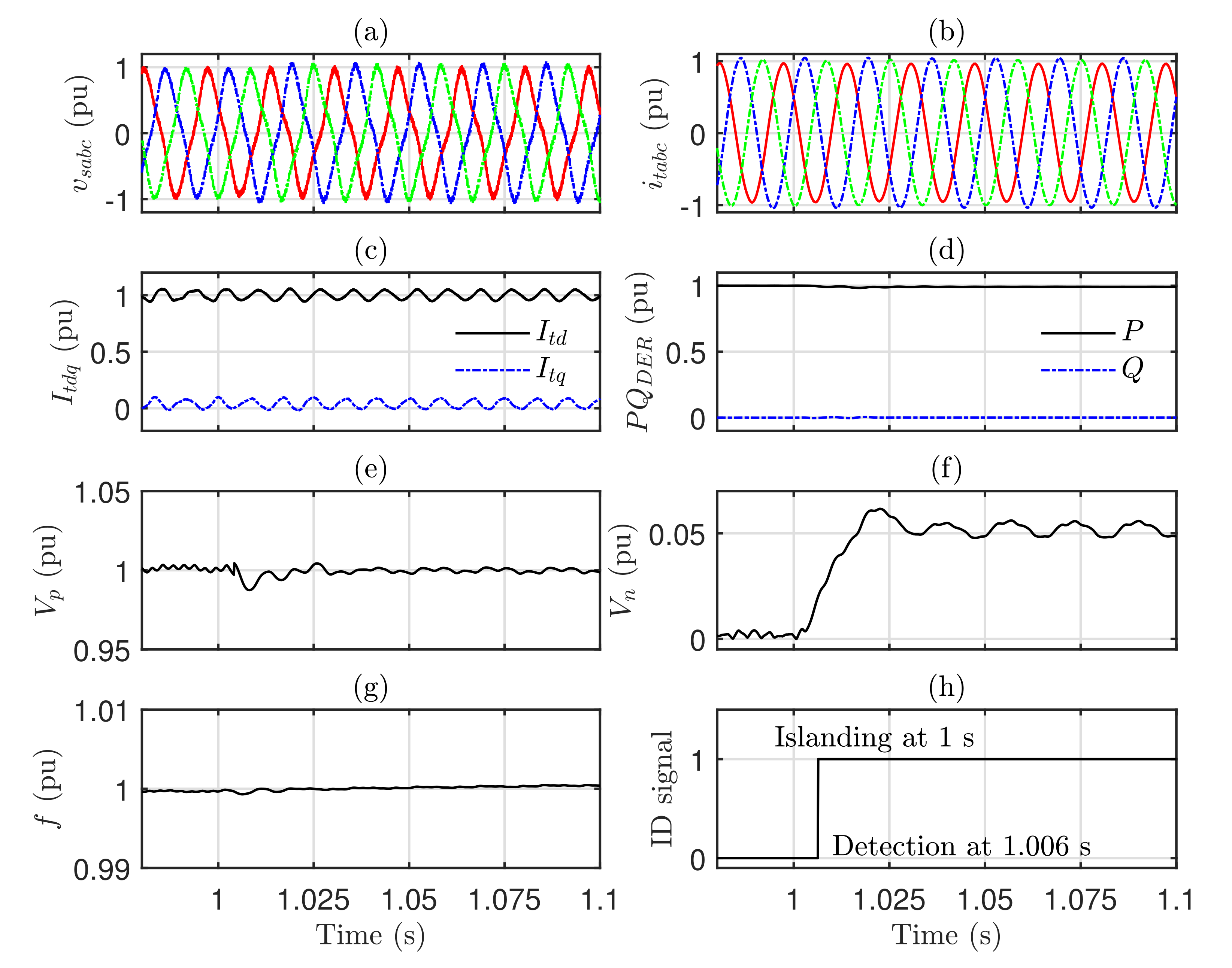 Energies 14 04549 g008