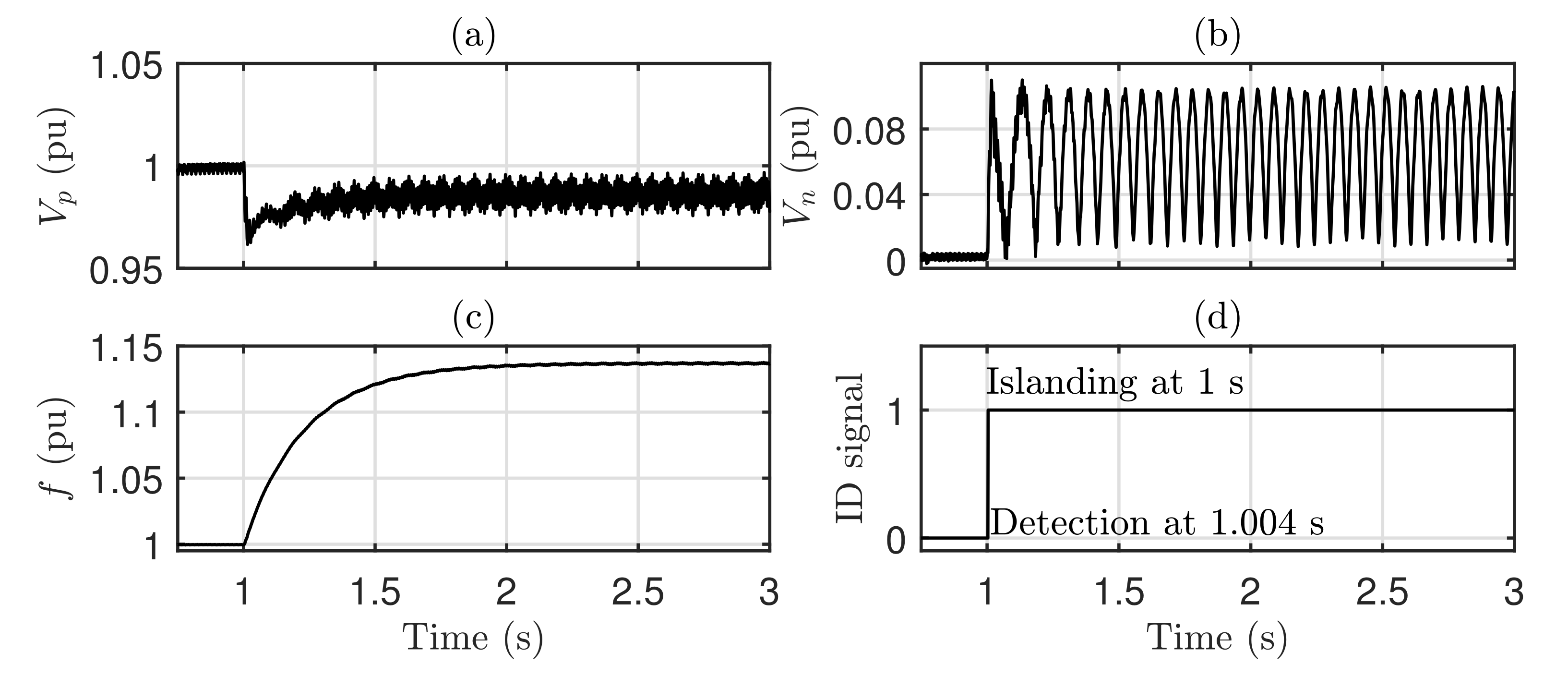 Energies 14 04549 g009