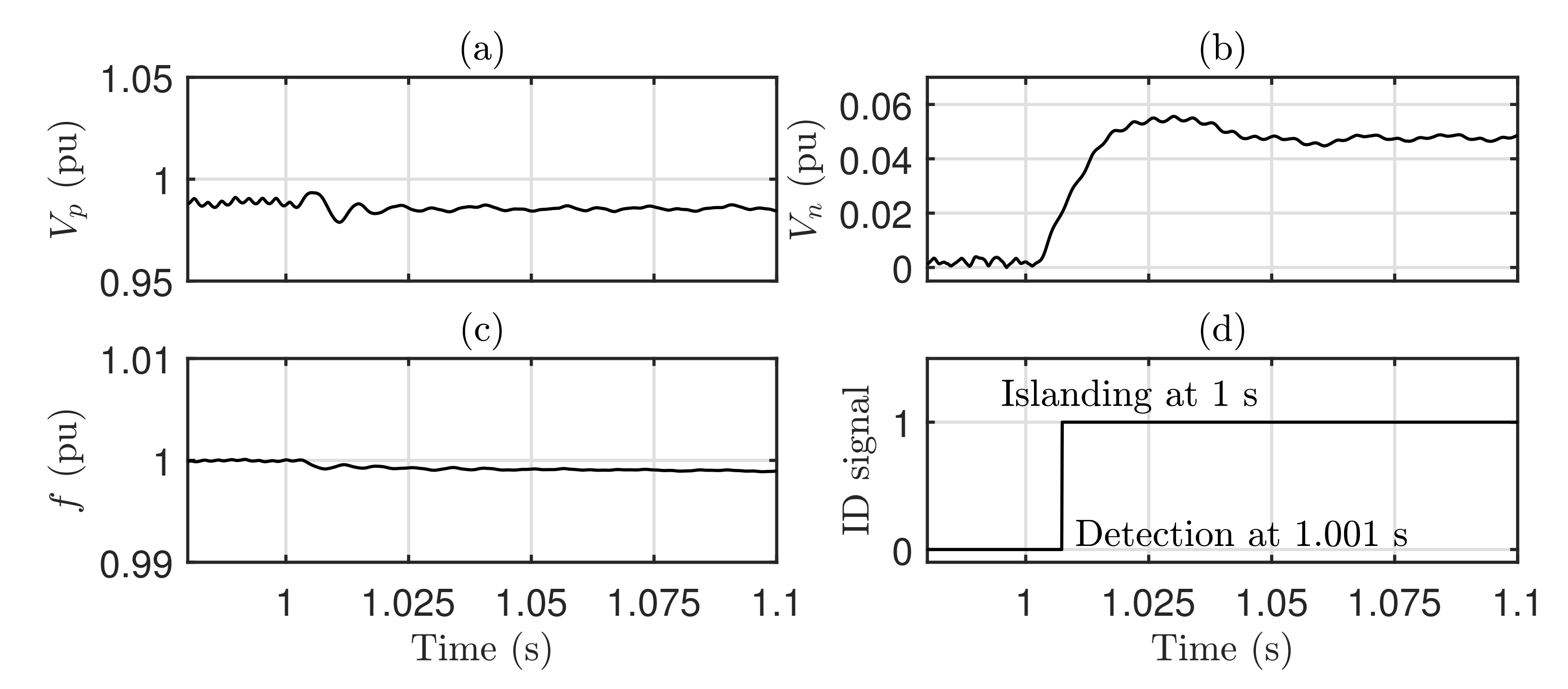 Energies 14 04549 g011