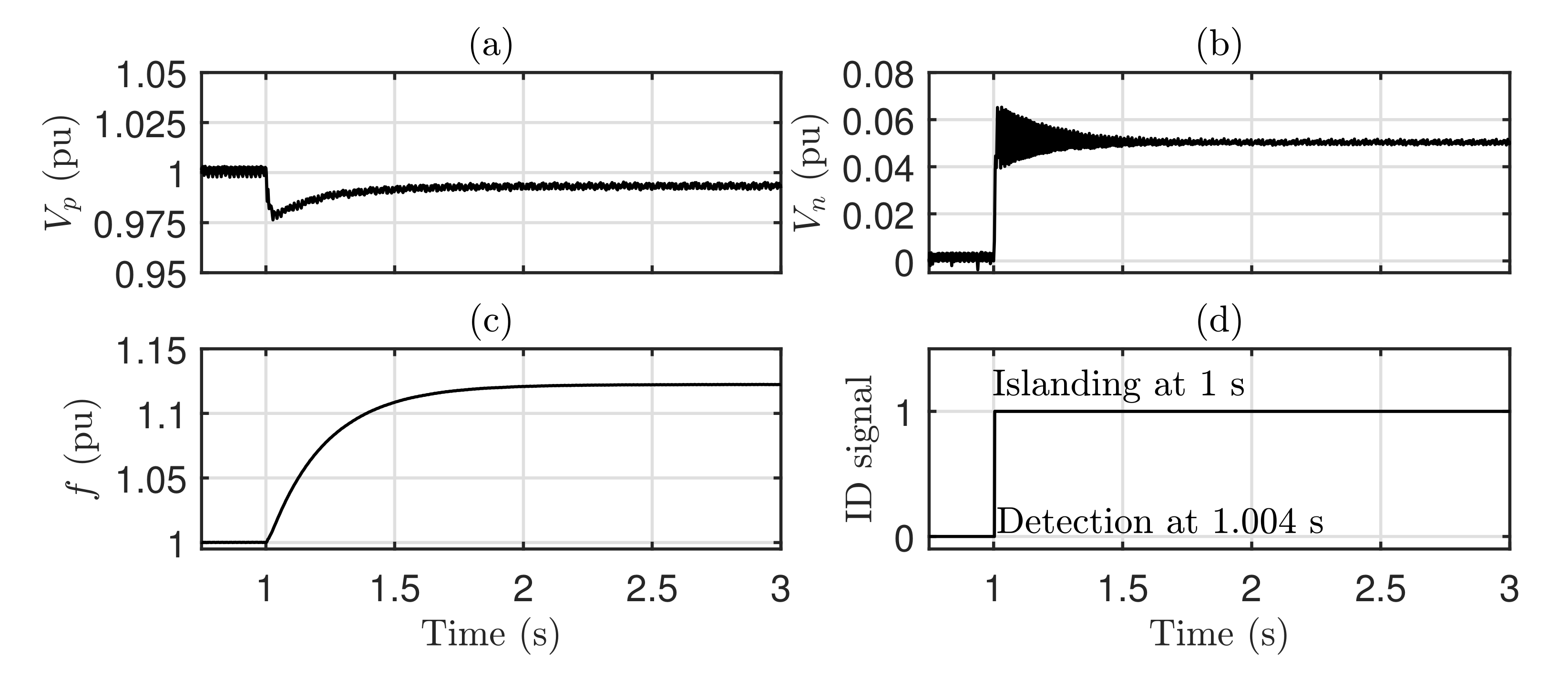 Energies 14 04549 g013
