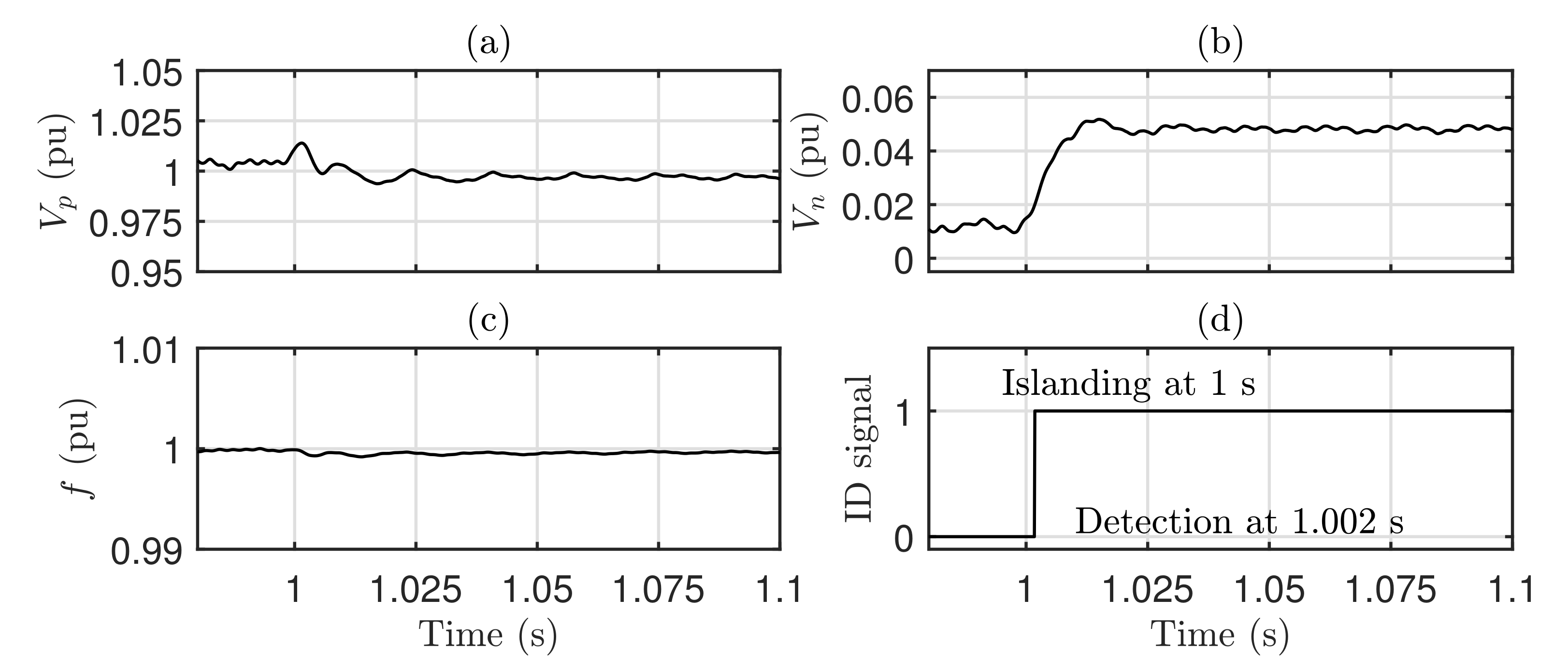 Energies 14 04549 g014