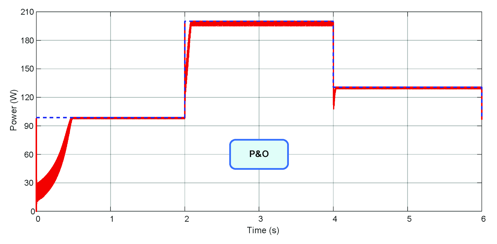 Energies 14 04550 g008